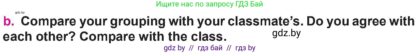 Английский язык (english), 10 класс Учебник (Student's book), авторы: Демченко Наталья Валентиновна, Юхнель Наталья Валентиновна, Севрюкова Татьяна Юрьевна, Бушуева Эдите Владиславовна, Лапицкая Людмила Михайловна (Lapitskaya Ludmila), издательство Вышэйшая школа, Минск, 2021, голубого цвета, Часть ( Part) 2, страница 77, номер 2, Условие (продолжение 3)
