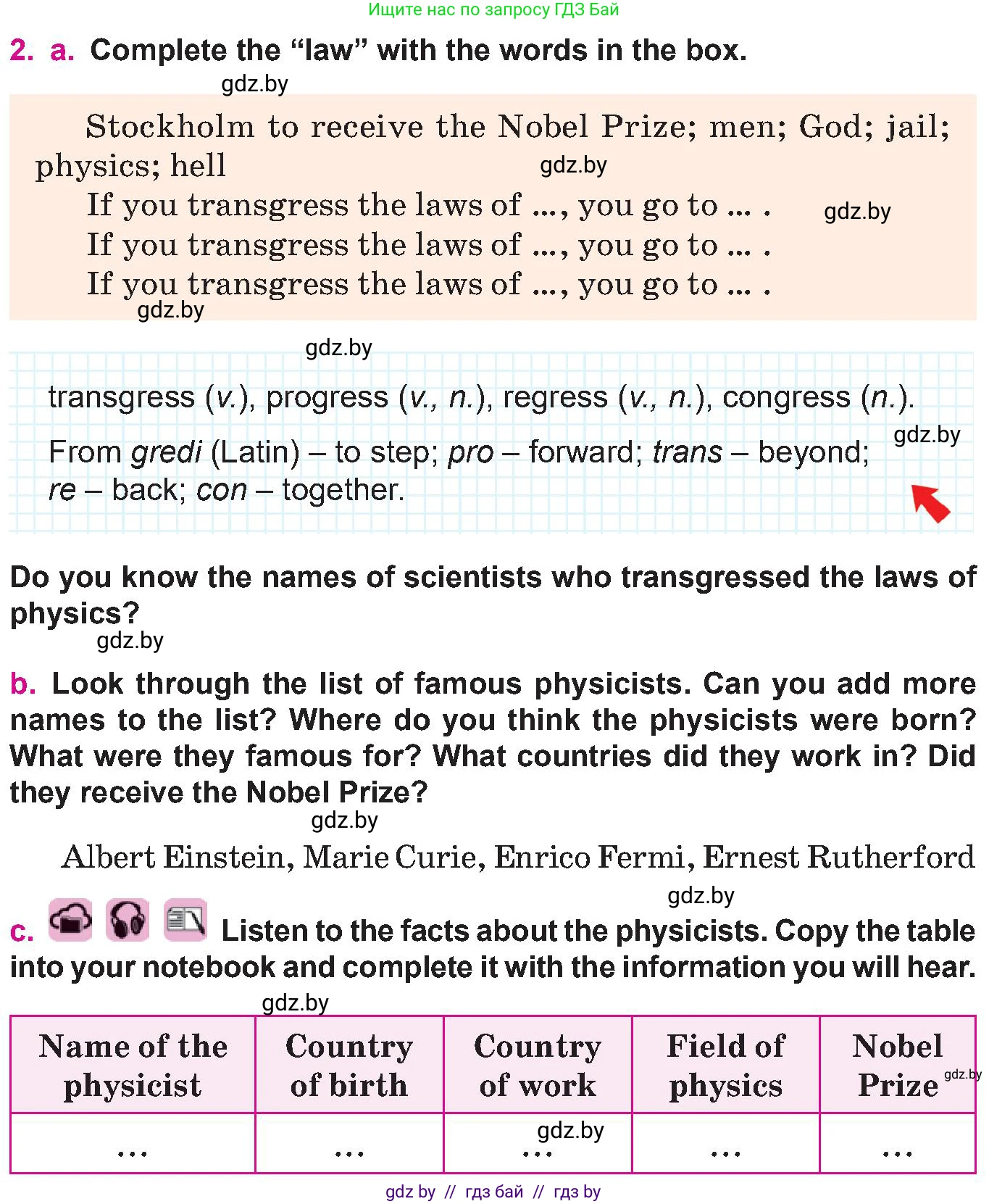 Английский язык (english), 10 класс Учебник (Student's book), авторы: Демченко Наталья Валентиновна, Юхнель Наталья Валентиновна, Севрюкова Татьяна Юрьевна, Бушуева Эдите Владиславовна, Лапицкая Людмила Михайловна (Lapitskaya Ludmila), издательство Вышэйшая школа, Минск, 2021, голубого цвета, Часть ( Part) 2, страница 62, номер 2, Условие