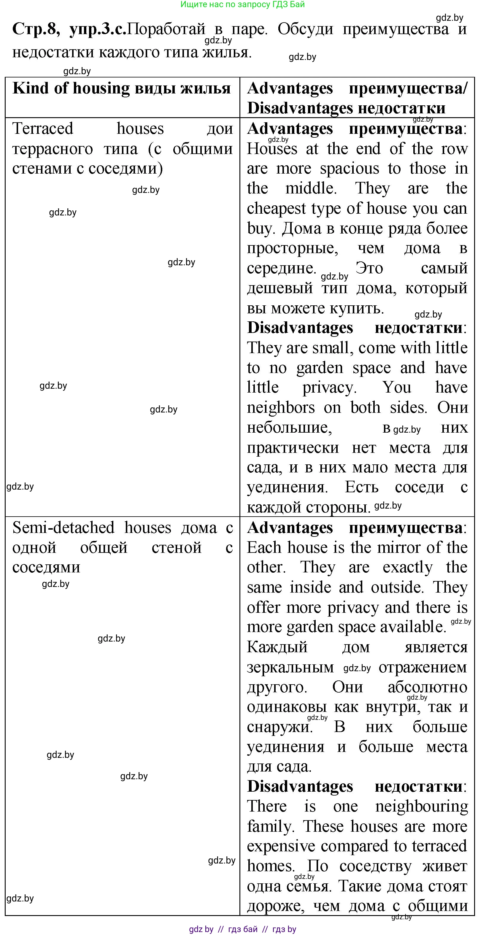 Английский язык (english), 10 класс Учебник (Student's book), авторы: Демченко Наталья Валентиновна, Юхнель Наталья Валентиновна, Севрюкова Татьяна Юрьевна, Бушуева Эдите Владиславовна, Лапицкая Людмила Михайловна (Lapitskaya Ludmila), издательство Вышэйшая школа, Минск, 2021, голубого цвета, Часть ( Part) 1, страница 7, номер 3, Решение (продолжение 4)