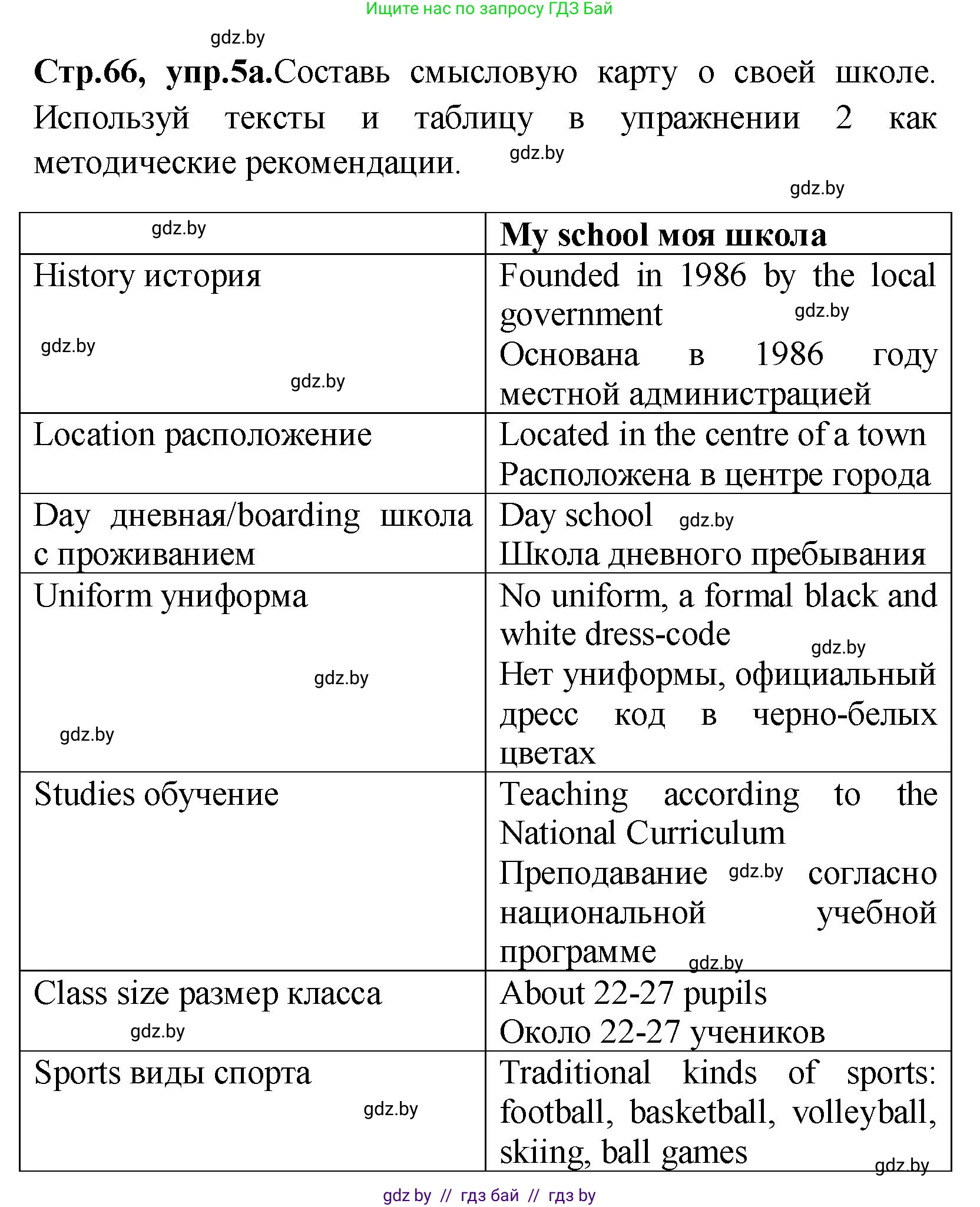 Английский язык (english), 10 класс Учебник (Student's book), авторы: Демченко Наталья Валентиновна, Юхнель Наталья Валентиновна, Севрюкова Татьяна Юрьевна, Бушуева Эдите Владиславовна, Лапицкая Людмила Михайловна (Lapitskaya Ludmila), издательство Вышэйшая школа, Минск, 2021, голубого цвета, Часть ( Part) 1, страница 66, номер 5, Решение