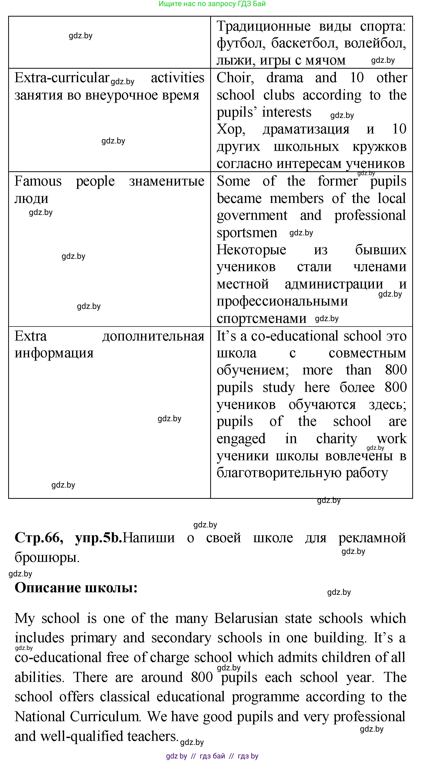 Английский язык (english), 10 класс Учебник (Student's book), авторы: Демченко Наталья Валентиновна, Юхнель Наталья Валентиновна, Севрюкова Татьяна Юрьевна, Бушуева Эдите Владиславовна, Лапицкая Людмила Михайловна (Lapitskaya Ludmila), издательство Вышэйшая школа, Минск, 2021, голубого цвета, Часть ( Part) 1, страница 66, номер 5, Решение (продолжение 2)