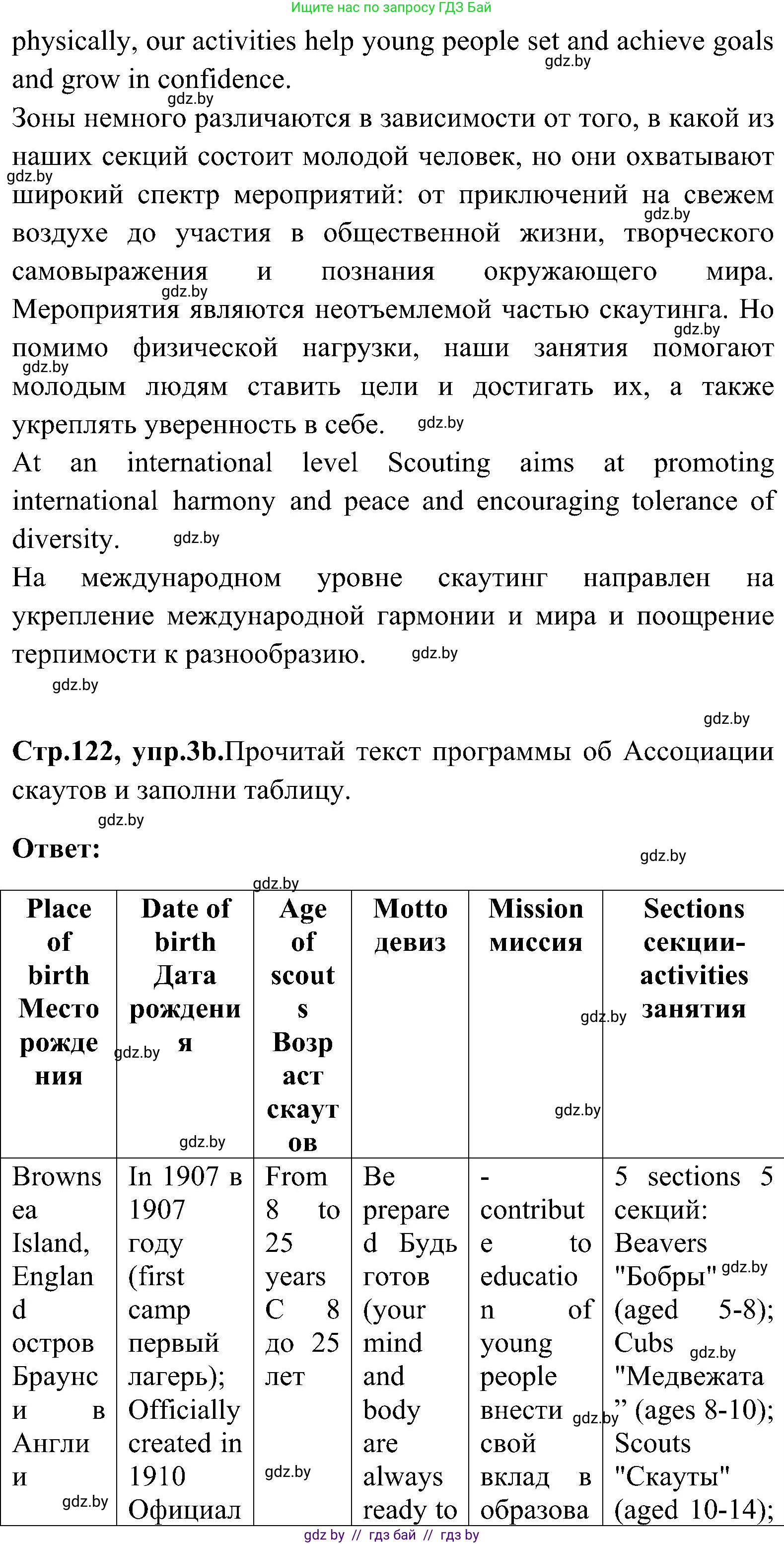 Английский язык (english), 10 класс Учебник (Student's book), авторы: Демченко Наталья Валентиновна, Юхнель Наталья Валентиновна, Севрюкова Татьяна Юрьевна, Бушуева Эдите Владиславовна, Лапицкая Людмила Михайловна (Lapitskaya Ludmila), издательство Вышэйшая школа, Минск, 2021, голубого цвета, Часть ( Part) 1, страница 123, номер 3, Решение (продолжение 3)