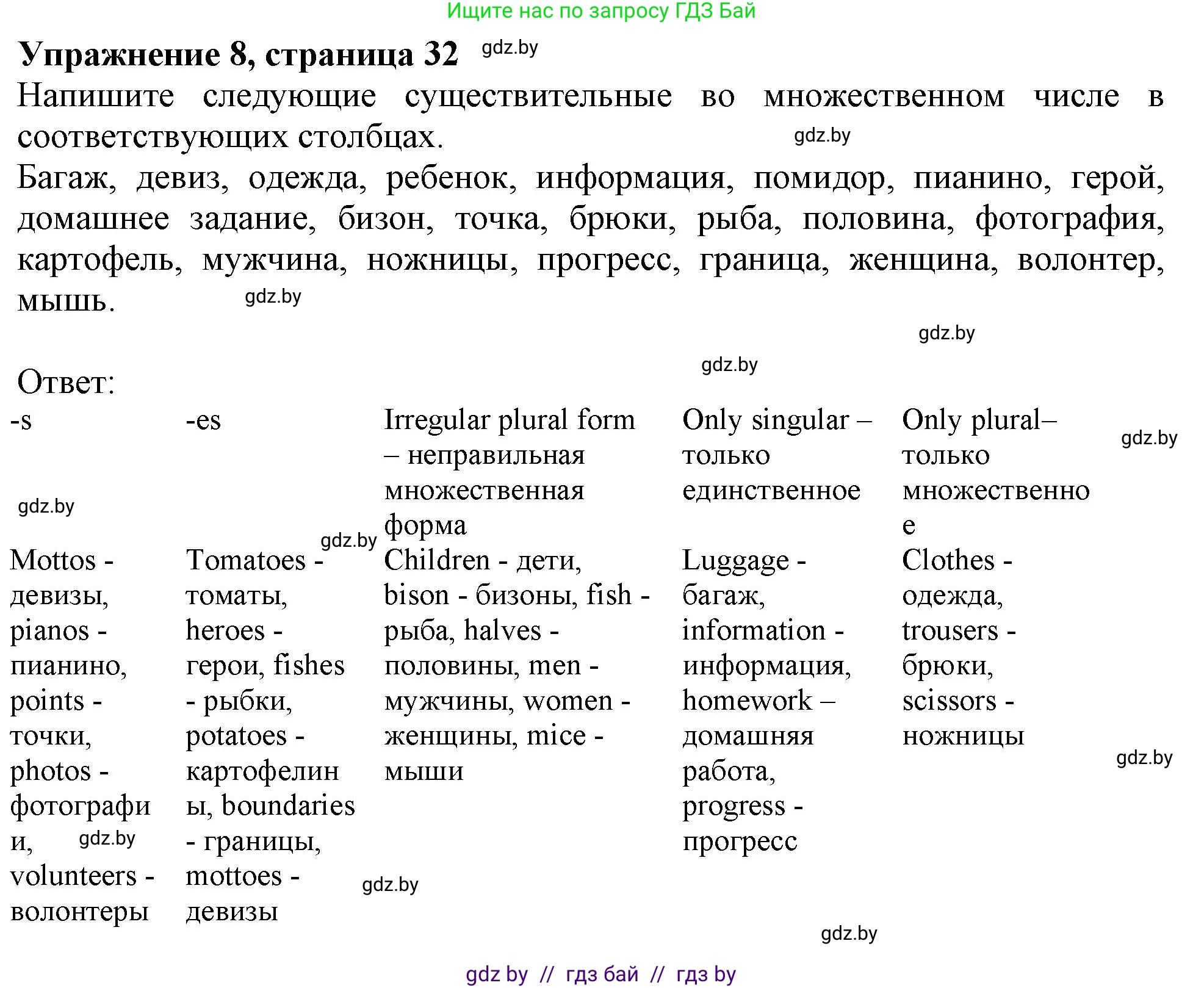 Английский язык (english), 10 класс Тетрадь по грамматике (grammar), авторы: Севрюкова Татьяна Юрьевна, Бушуева Эдите Владиславовна, Юхнель Наталья Валентиновна, издательство Аверсэв, Минск, 2021, сиреневого цвета, страница 32, номер 8, Решение