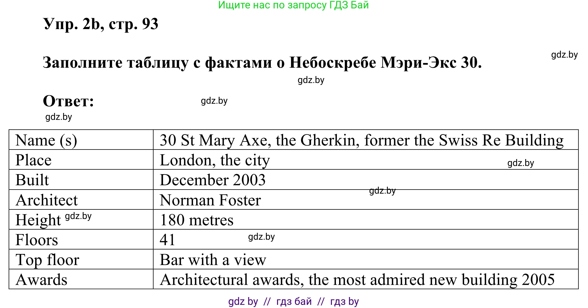 Английский язык (english), 10 класс рабочая тетрадь (activity book), авторы: Юхнель Наталья Валентиновна, Наумова Елена Георгиевна, Демченко Наталья Валентиновна, издательство Аверсэв, Минск, 2020, сиреневого цвета, Часть ( Part) 1, страница 92, номер 2, Решение 2 (продолжение 2)