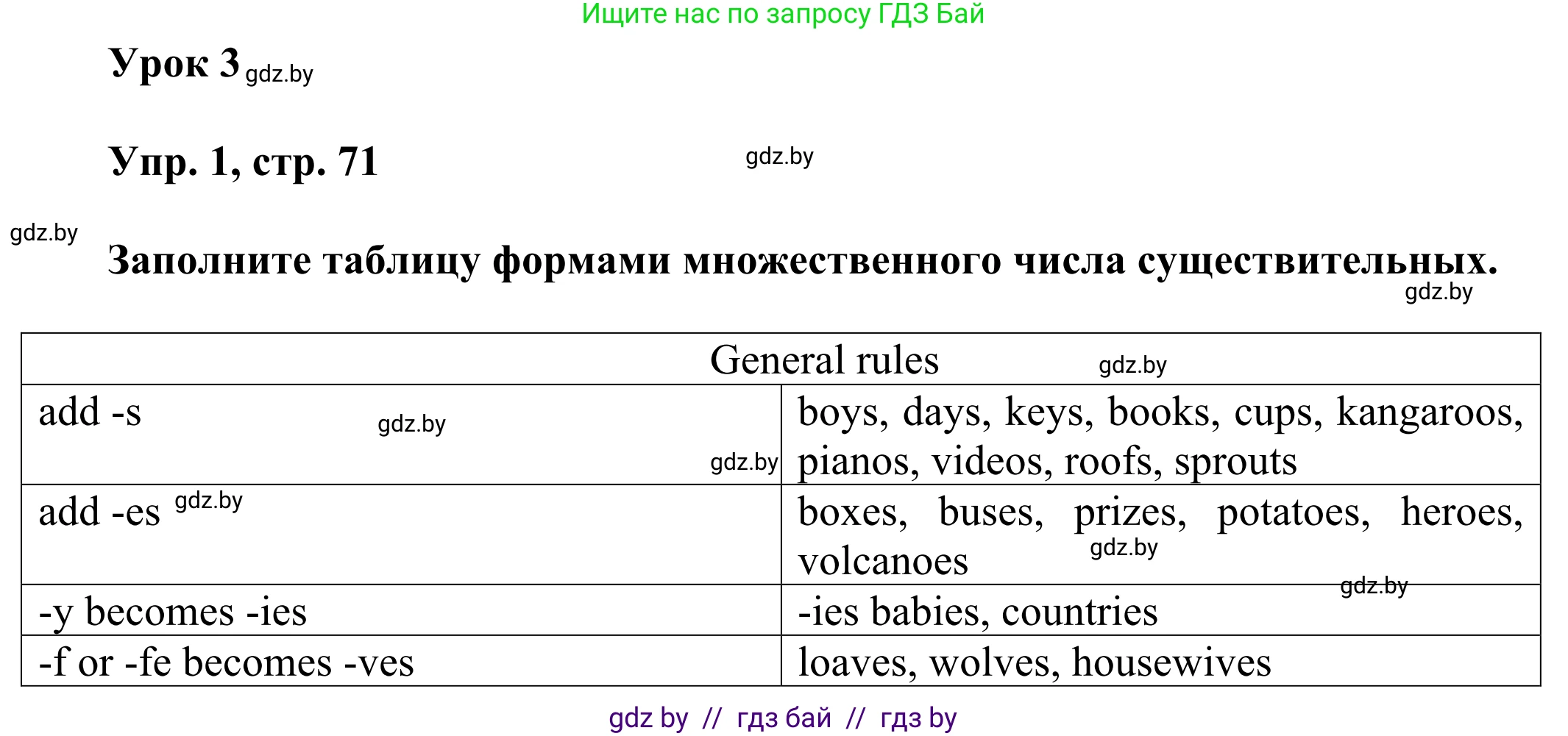 Английский язык (english), 10 класс рабочая тетрадь (activity book), авторы: Юхнель Наталья Валентиновна, Наумова Елена Георгиевна, Демченко Наталья Валентиновна, издательство Аверсэв, Минск, 2020, сиреневого цвета, Часть ( Part) 2, страница 71, номер 1, Решение 2