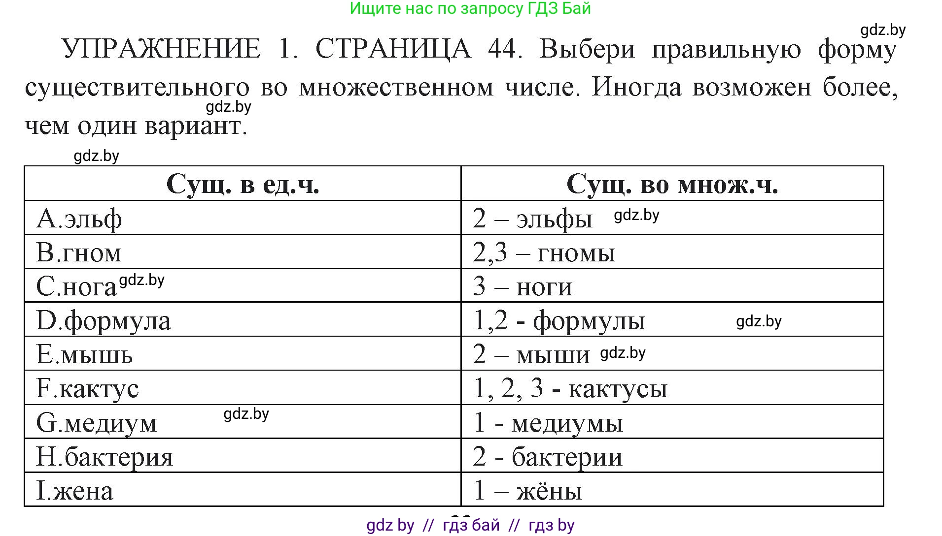 Английский язык (english), 10 класс рабочая тетрадь (activity book), авторы: Юхнель Наталья Валентиновна, Наумова Елена Георгиевна, Демченко Наталья Валентиновна, издательство Аверсэв, Минск, 2020, сиреневого цвета, Часть ( Part) 1, страница 44, номер 1, Решение 1