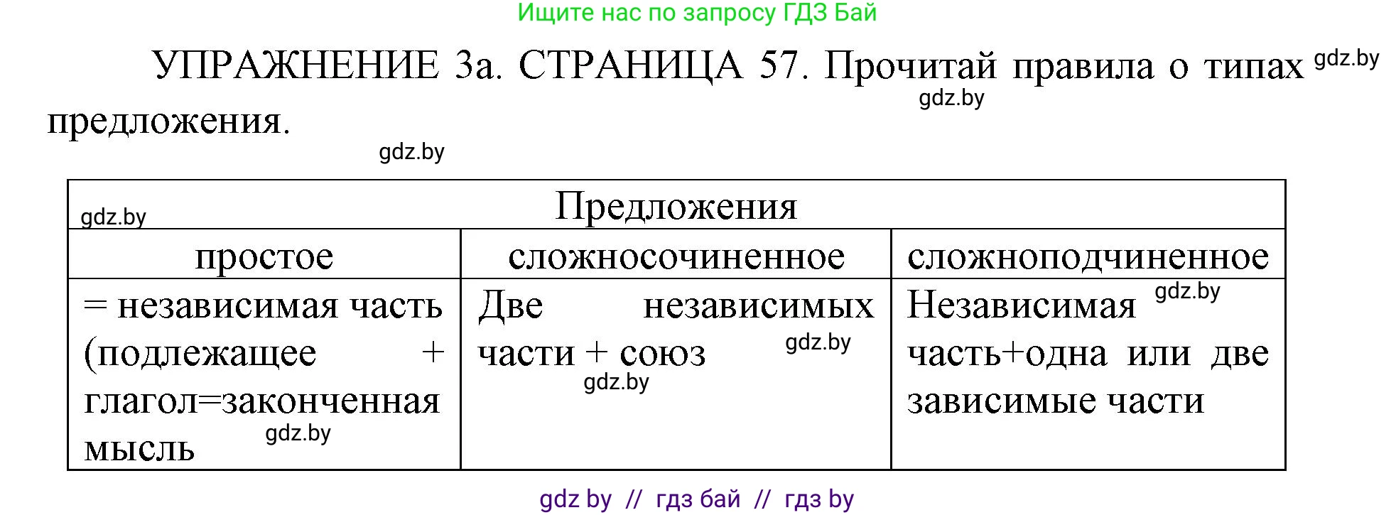 Английский язык (english), 10 класс рабочая тетрадь (activity book), авторы: Юхнель Наталья Валентиновна, Наумова Елена Георгиевна, Демченко Наталья Валентиновна, издательство Аверсэв, Минск, 2020, сиреневого цвета, Часть ( Part) 1, страница 57, номер 3, Решение 1
