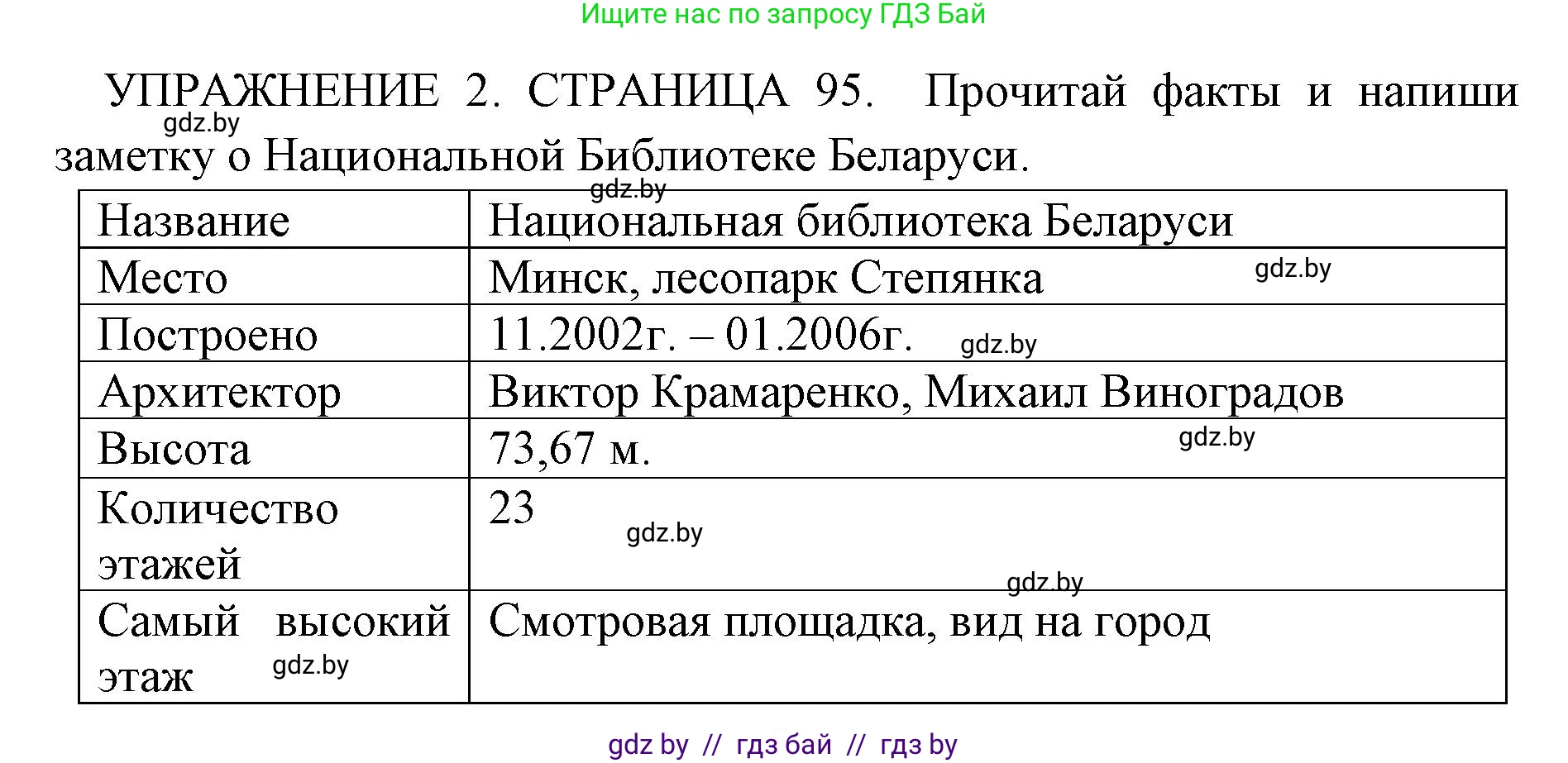 Английский язык (english), 10 класс рабочая тетрадь (activity book), авторы: Юхнель Наталья Валентиновна, Наумова Елена Георгиевна, Демченко Наталья Валентиновна, издательство Аверсэв, Минск, 2020, сиреневого цвета, Часть ( Part) 1, страница 94, номер 2, Решение 1