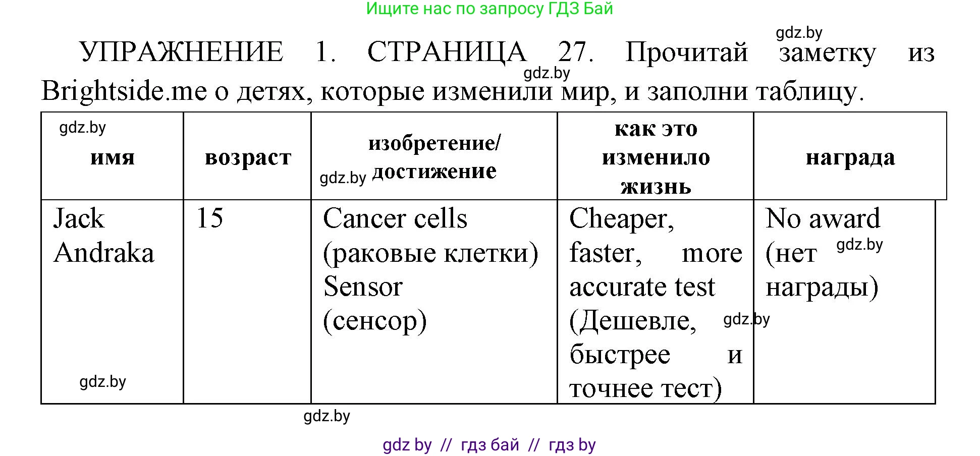 Английский язык (english), 10 класс рабочая тетрадь (activity book), авторы: Юхнель Наталья Валентиновна, Наумова Елена Георгиевна, Демченко Наталья Валентиновна, издательство Аверсэв, Минск, 2020, сиреневого цвета, Часть ( Part) 2, страница 27, номер 1, Решение 1