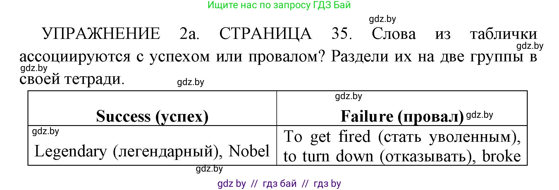 Английский язык (english), 10 класс рабочая тетрадь (activity book), авторы: Юхнель Наталья Валентиновна, Наумова Елена Георгиевна, Демченко Наталья Валентиновна, издательство Аверсэв, Минск, 2020, сиреневого цвета, Часть ( Part) 2, страница 35, номер 2, Решение 1