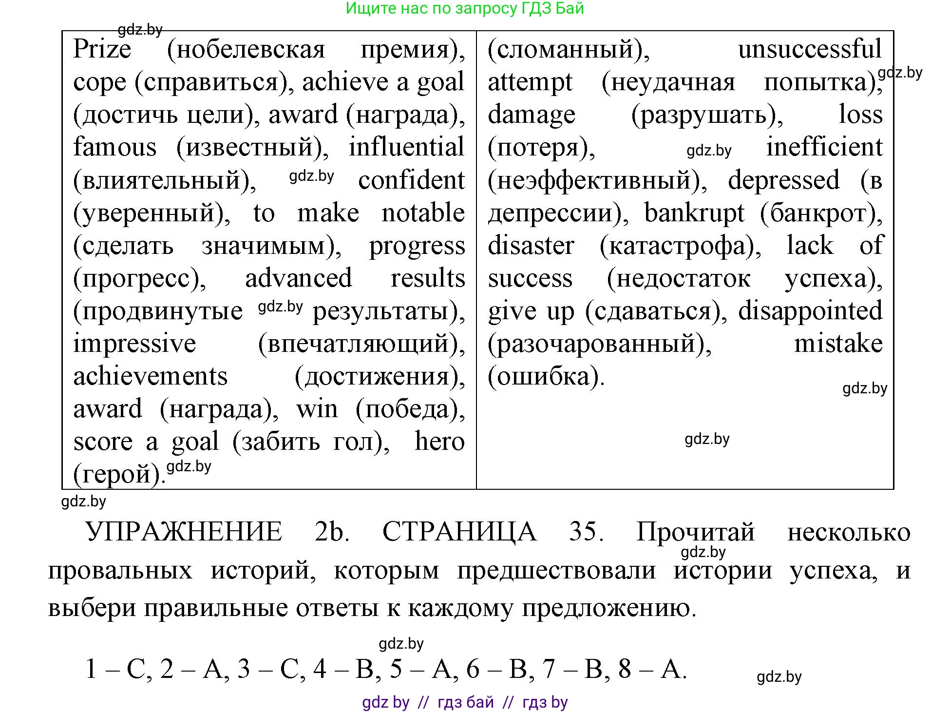 Английский язык (english), 10 класс рабочая тетрадь (activity book), авторы: Юхнель Наталья Валентиновна, Наумова Елена Георгиевна, Демченко Наталья Валентиновна, издательство Аверсэв, Минск, 2020, сиреневого цвета, Часть ( Part) 2, страница 35, номер 2, Решение 1 (продолжение 2)