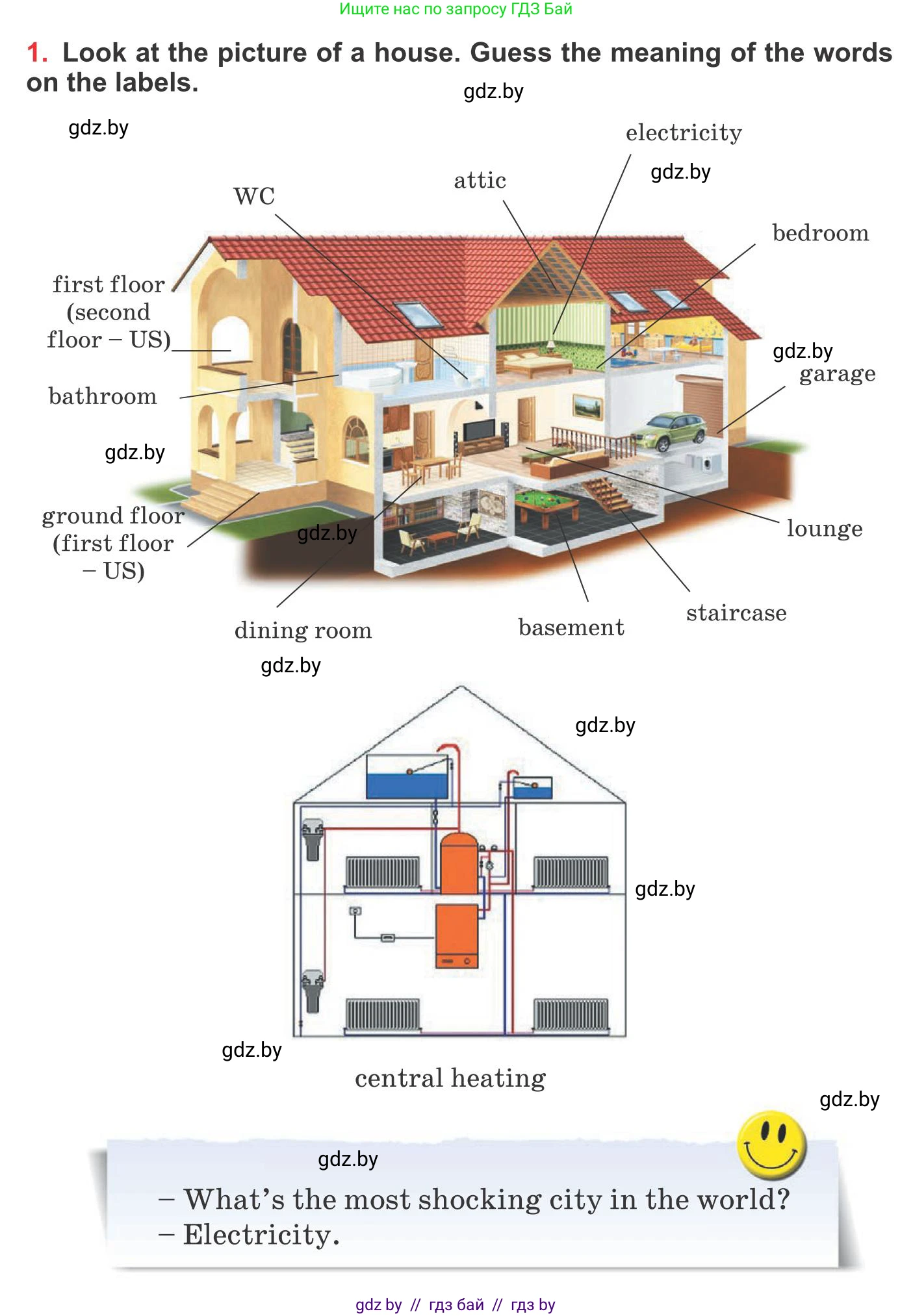 Английский язык (english), 10 класс Учебник (Student's book), авторы: Юхнель Наталья Валентиновна, Наумова Елена Георгиевна, Демченко Наталья Валентиновна, издательство Вышэйшая школа, Минск, 2019, страница 8, номер 1, Условие