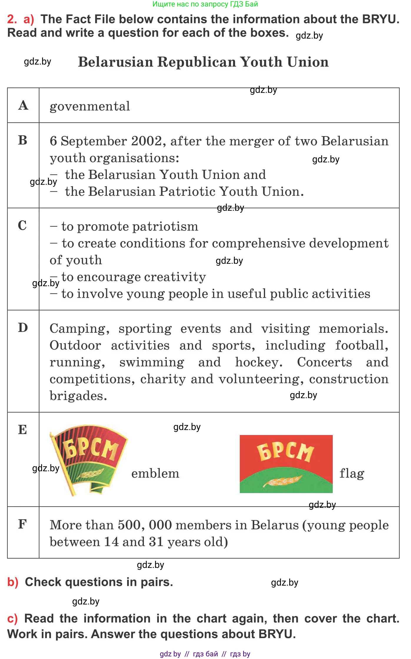 Английский язык (english), 10 класс Учебник (Student's book), авторы: Юхнель Наталья Валентиновна, Наумова Елена Георгиевна, Демченко Наталья Валентиновна, издательство Вышэйшая школа, Минск, 2019, страница 130, номер 2, Условие