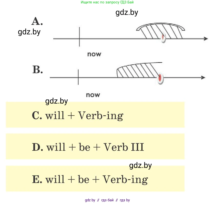 Английский язык (english), 10 класс Учебник (Student's book), авторы: Юхнель Наталья Валентиновна, Наумова Елена Георгиевна, Демченко Наталья Валентиновна, издательство Вышэйшая школа, Минск, 2019, страница 177, номер 2, Условие (продолжение 3)