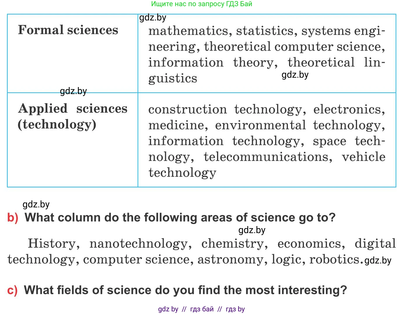 Английский язык (english), 10 класс Учебник (Student's book), авторы: Юхнель Наталья Валентиновна, Наумова Елена Георгиевна, Демченко Наталья Валентиновна, издательство Вышэйшая школа, Минск, 2019, страница 197, номер 1, Условие (продолжение 2)