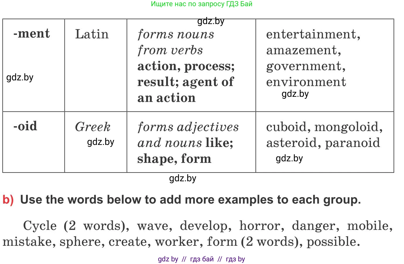 Английский язык (english), 10 класс Учебник (Student's book), авторы: Юхнель Наталья Валентиновна, Наумова Елена Георгиевна, Демченко Наталья Валентиновна, издательство Вышэйшая школа, Минск, 2019, страница 202, номер 3, Условие (продолжение 3)