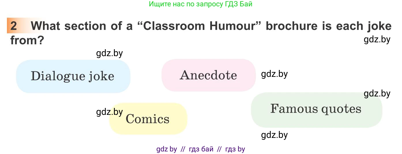 Английский язык (english), 10 класс Учебник (Student's book), авторы: Юхнель Наталья Валентиновна, Наумова Елена Георгиевна, Демченко Наталья Валентиновна, издательство Вышэйшая школа, Минск, 2019, страница 230, номер 2, Условие