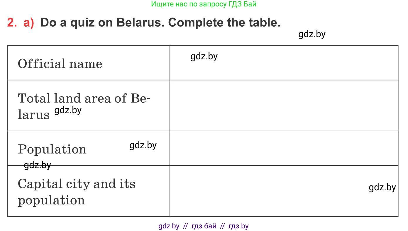 Английский язык (english), 10 класс Учебник (Student's book), авторы: Юхнель Наталья Валентиновна, Наумова Елена Георгиевна, Демченко Наталья Валентиновна, издательство Вышэйшая школа, Минск, 2019, страница 280, номер 2, Условие