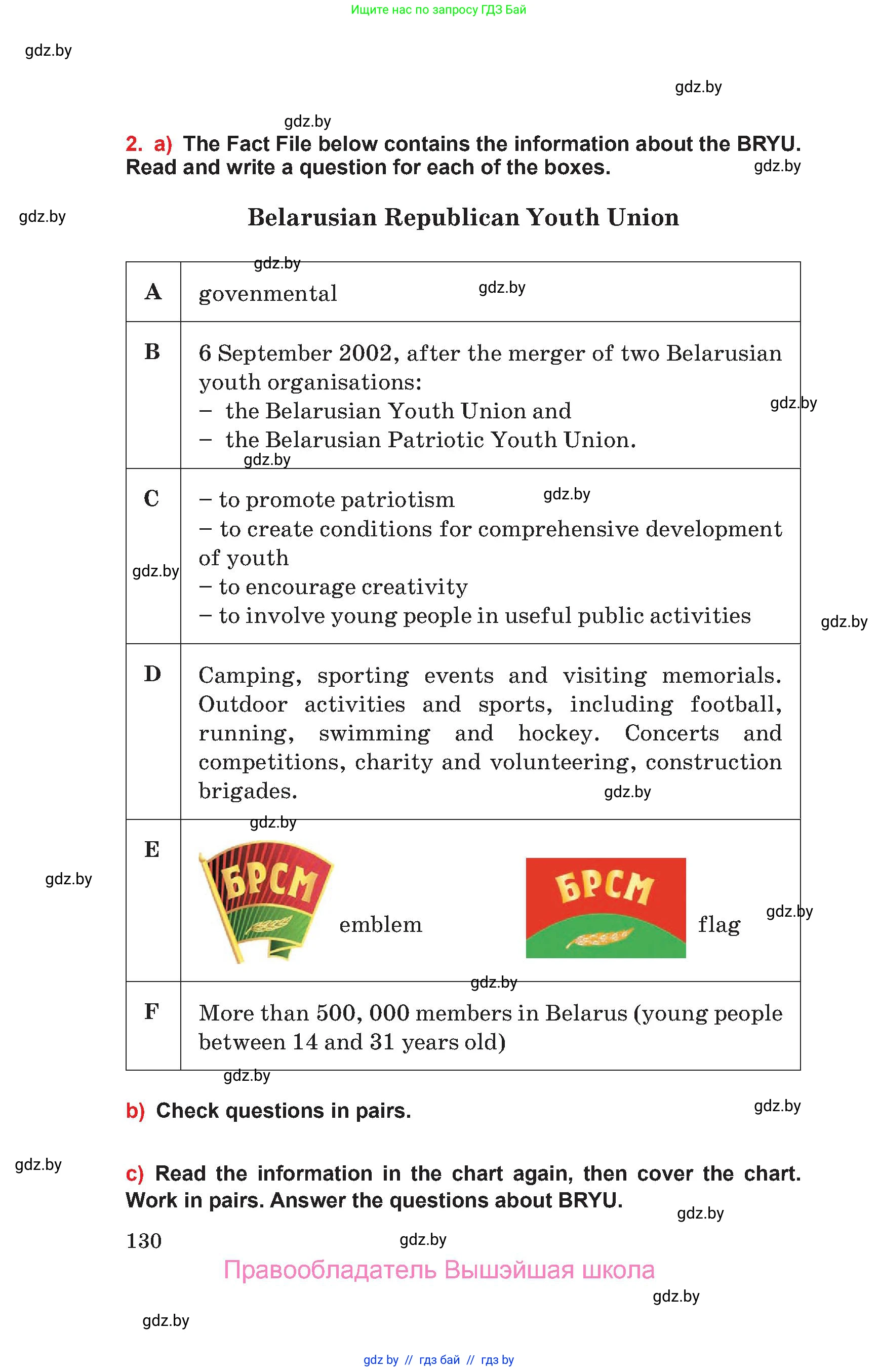 Английский язык (english), 10 класс Учебник (Student's book), авторы: Юхнель Наталья Валентиновна, Наумова Елена Георгиевна, Демченко Наталья Валентиновна, издательство Вышэйшая школа, Минск, 2019, страница 130