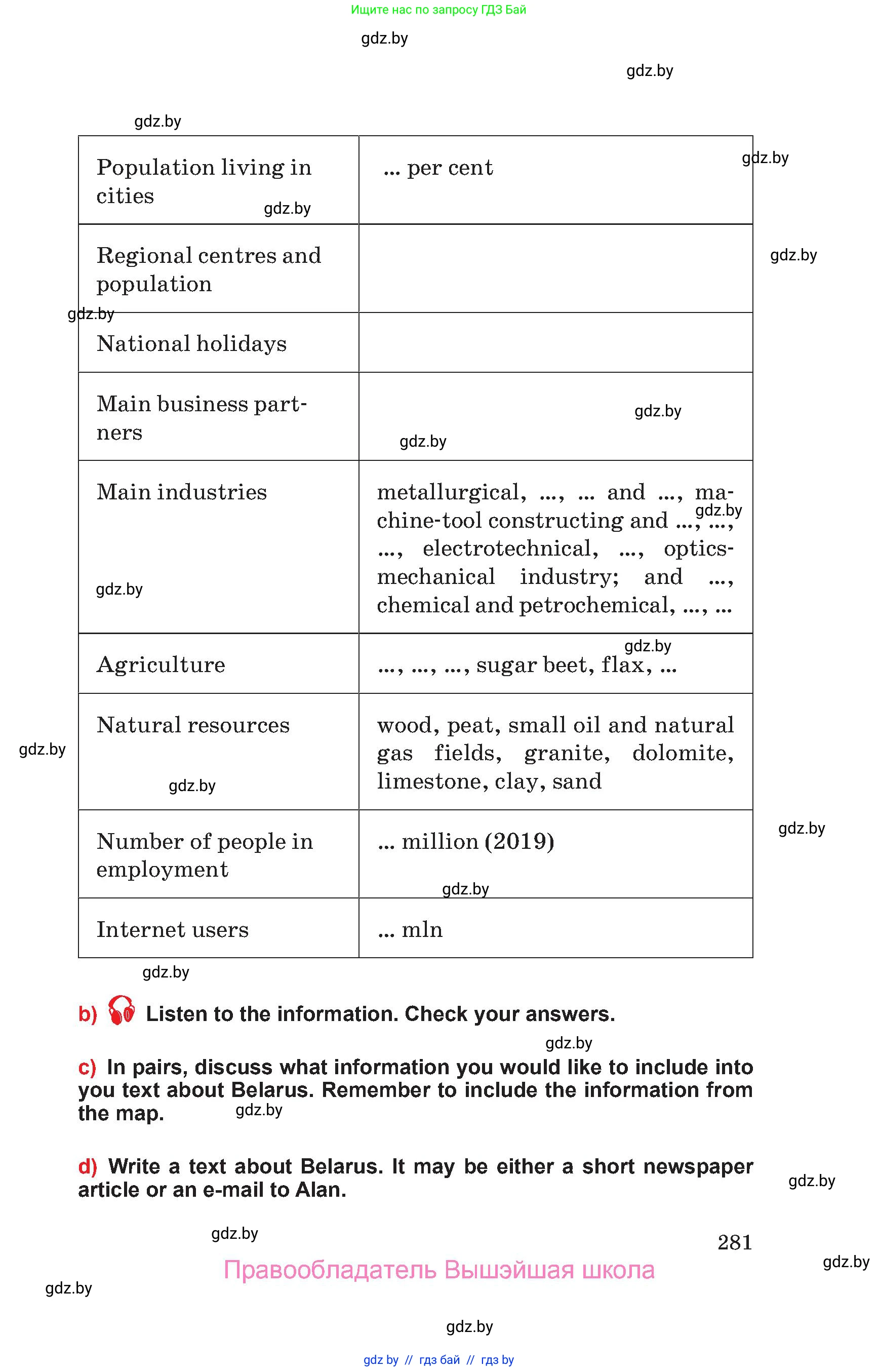 Английский язык (english), 10 класс Учебник (Student's book), авторы: Юхнель Наталья Валентиновна, Наумова Елена Георгиевна, Демченко Наталья Валентиновна, издательство Вышэйшая школа, Минск, 2019, страница 281