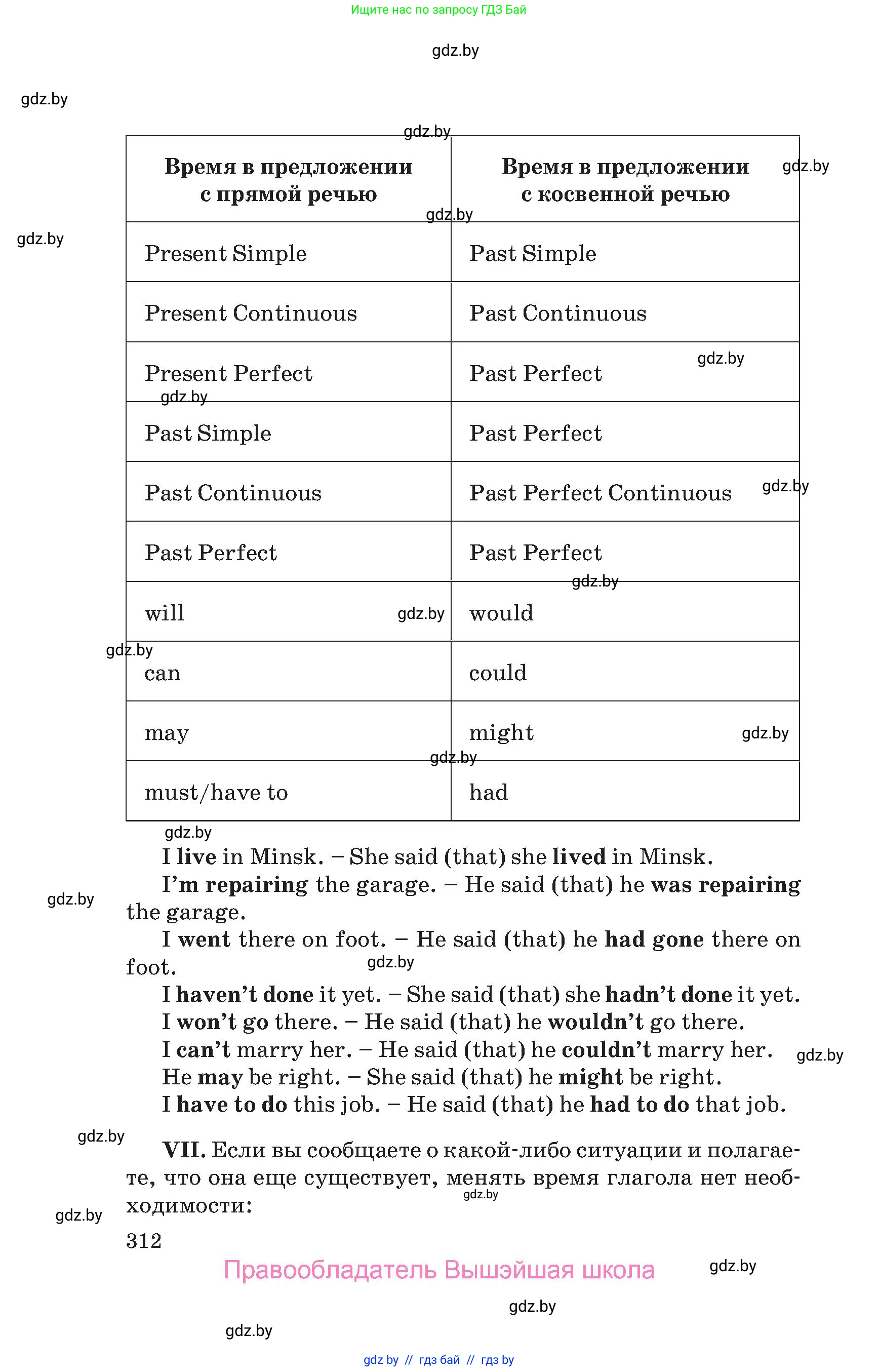 Английский язык (english), 10 класс Учебник (Student's book), авторы: Юхнель Наталья Валентиновна, Наумова Елена Георгиевна, Демченко Наталья Валентиновна, издательство Вышэйшая школа, Минск, 2019, страница 312