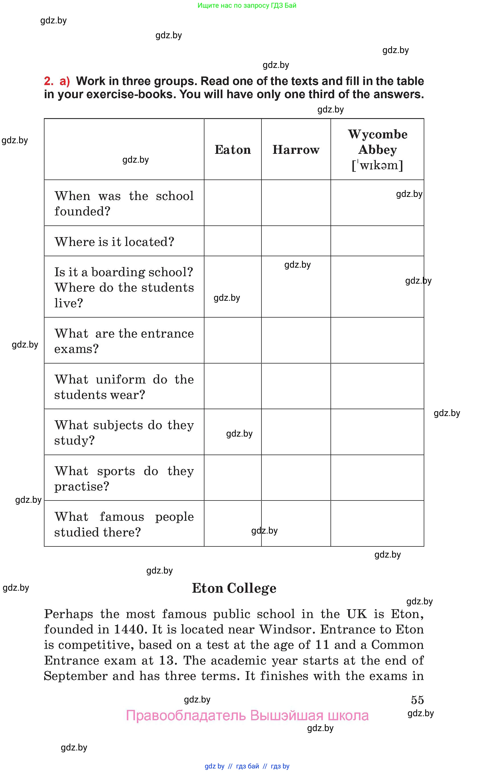 Английский язык (english), 10 класс Учебник (Student's book), авторы: Юхнель Наталья Валентиновна, Наумова Елена Георгиевна, Демченко Наталья Валентиновна, издательство Вышэйшая школа, Минск, 2019, страница 55