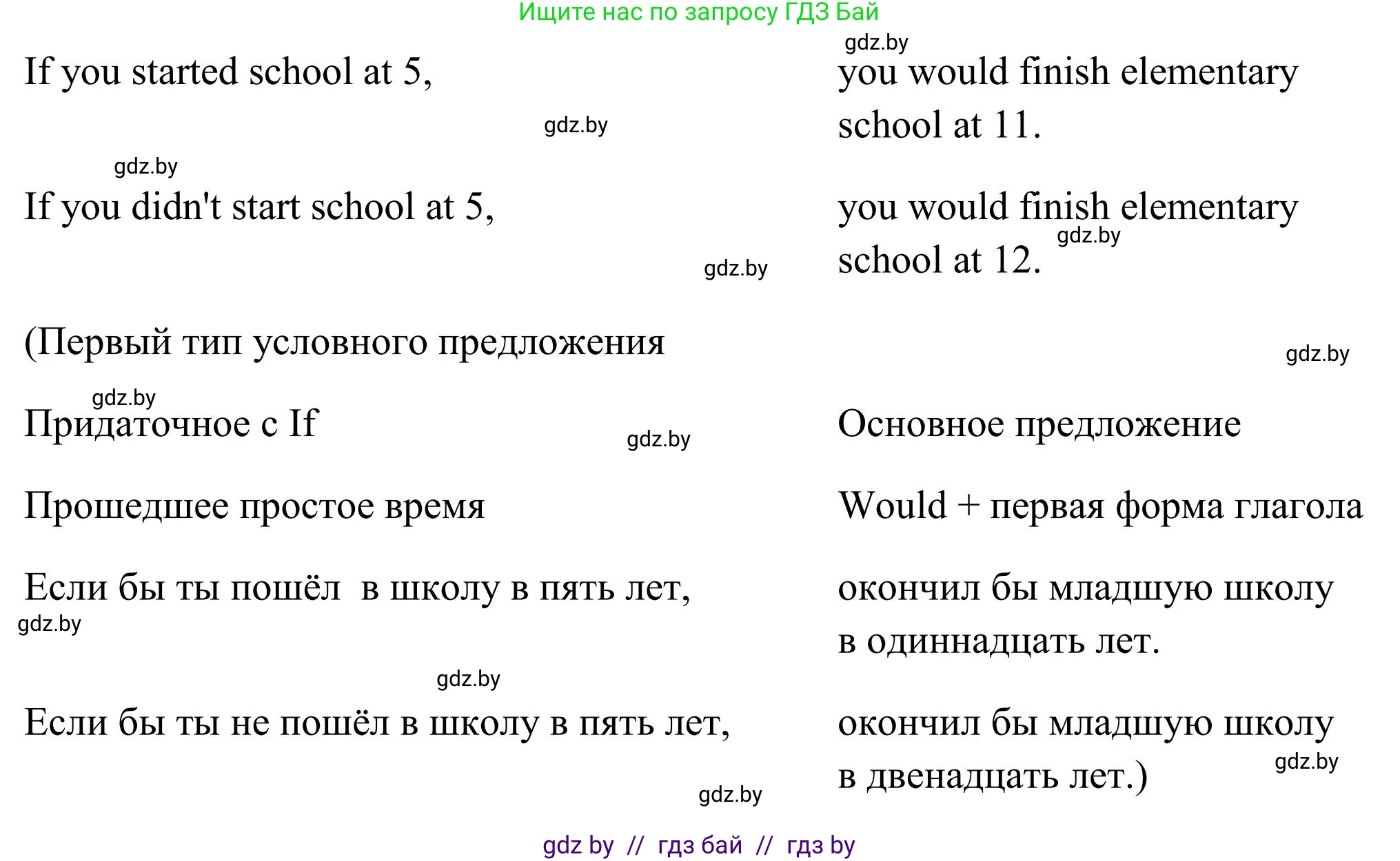 Английский язык (english), 10 класс Учебник (Student's book), авторы: Юхнель Наталья Валентиновна, Наумова Елена Георгиевна, Демченко Наталья Валентиновна, издательство Вышэйшая школа, Минск, 2019, страница 40, номер 4, Решение (продолжение 3)