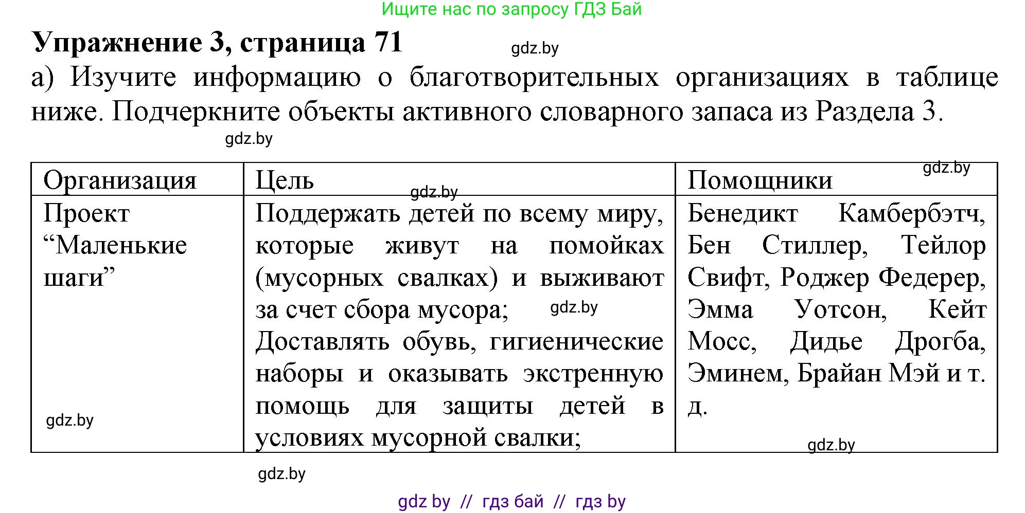 Английский язык (english), 11 класс рабочая тетрадь (activity book), авторы: Юхнель Наталья Валентиновна, Демченко Наталья Валентиновна, Романчук Вероника Романовна, Малиновская Елена Александровна, Севрюкова Татьяна Юрьевна, Бушуева Эдите Владиславовна, Наумова Елена Георгиевна, Яковчиц Т Н, издательство Аверсэв, Минск, 2021, зелёного цвета, Часть ( Part) 1, страница 71, номер 3, Решение