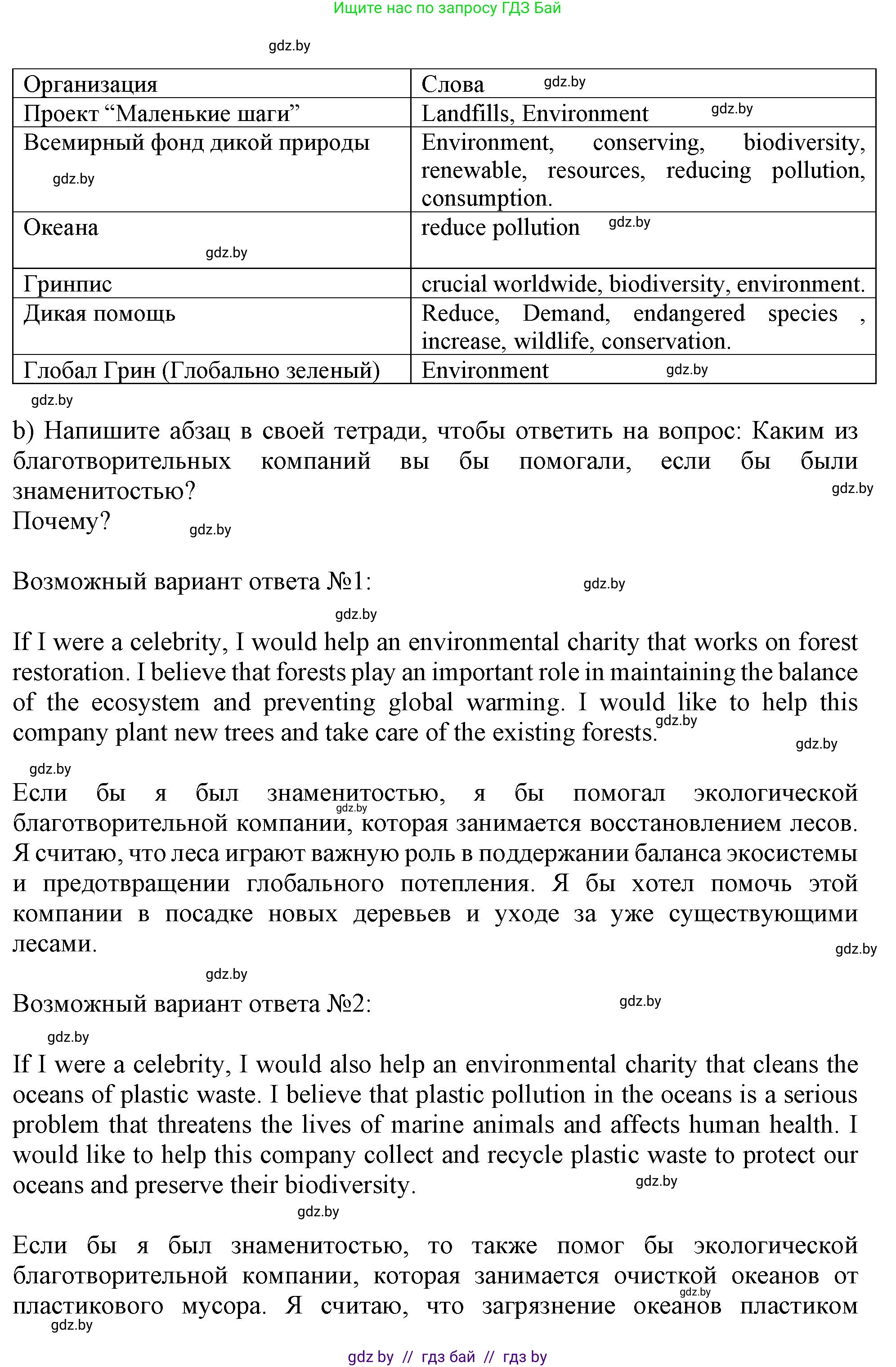 Английский язык (english), 11 класс рабочая тетрадь (activity book), авторы: Юхнель Наталья Валентиновна, Демченко Наталья Валентиновна, Романчук Вероника Романовна, Малиновская Елена Александровна, Севрюкова Татьяна Юрьевна, Бушуева Эдите Владиславовна, Наумова Елена Георгиевна, Яковчиц Т Н, издательство Аверсэв, Минск, 2021, зелёного цвета, Часть ( Part) 1, страница 71, номер 3, Решение (продолжение 3)