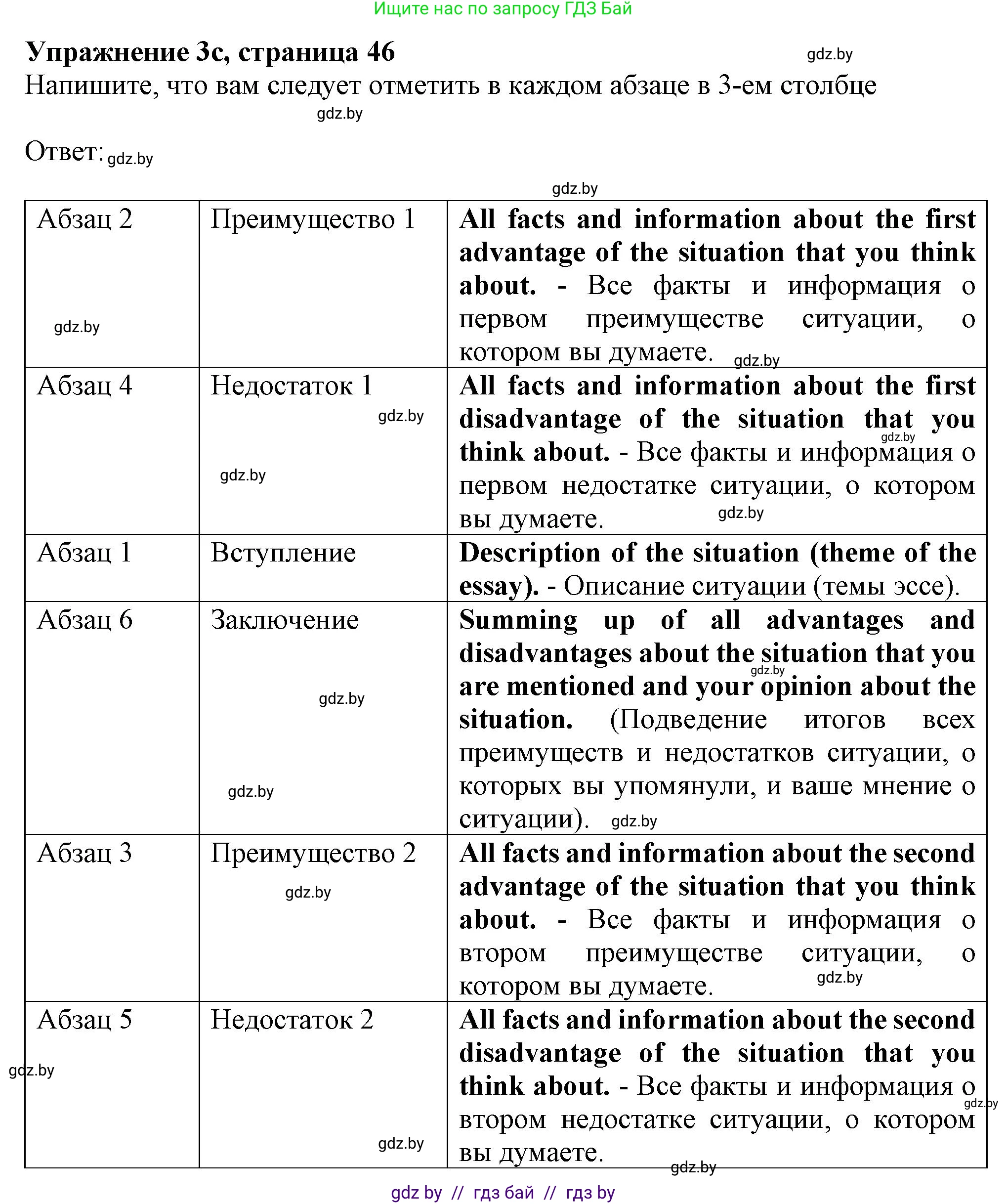 Английский язык (english), 11 класс рабочая тетрадь (activity book), авторы: Юхнель Наталья Валентиновна, Демченко Наталья Валентиновна, Романчук Вероника Романовна, Малиновская Елена Александровна, Севрюкова Татьяна Юрьевна, Бушуева Эдите Владиславовна, Наумова Елена Георгиевна, Яковчиц Т Н, издательство Аверсэв, Минск, 2021, зелёного цвета, Часть ( Part) 2, страница 45, номер 3, Решение (продолжение 2)