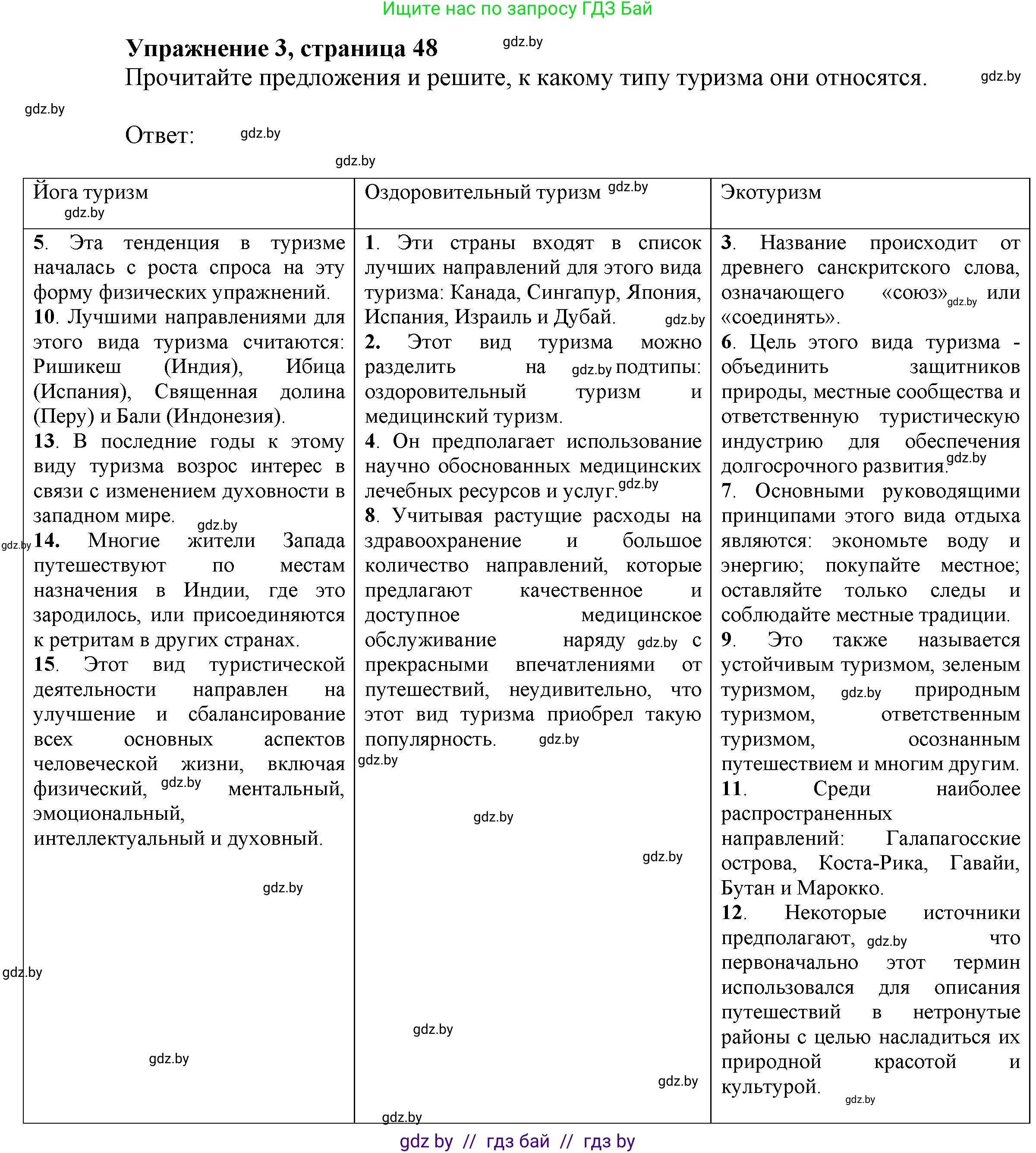Английский язык (english), 11 класс рабочая тетрадь (activity book), авторы: Юхнель Наталья Валентиновна, Демченко Наталья Валентиновна, Романчук Вероника Романовна, Малиновская Елена Александровна, Севрюкова Татьяна Юрьевна, Бушуева Эдите Владиславовна, Наумова Елена Георгиевна, Яковчиц Т Н, издательство Аверсэв, Минск, 2021, зелёного цвета, Часть ( Part) 2, страница 48, номер 3, Решение
