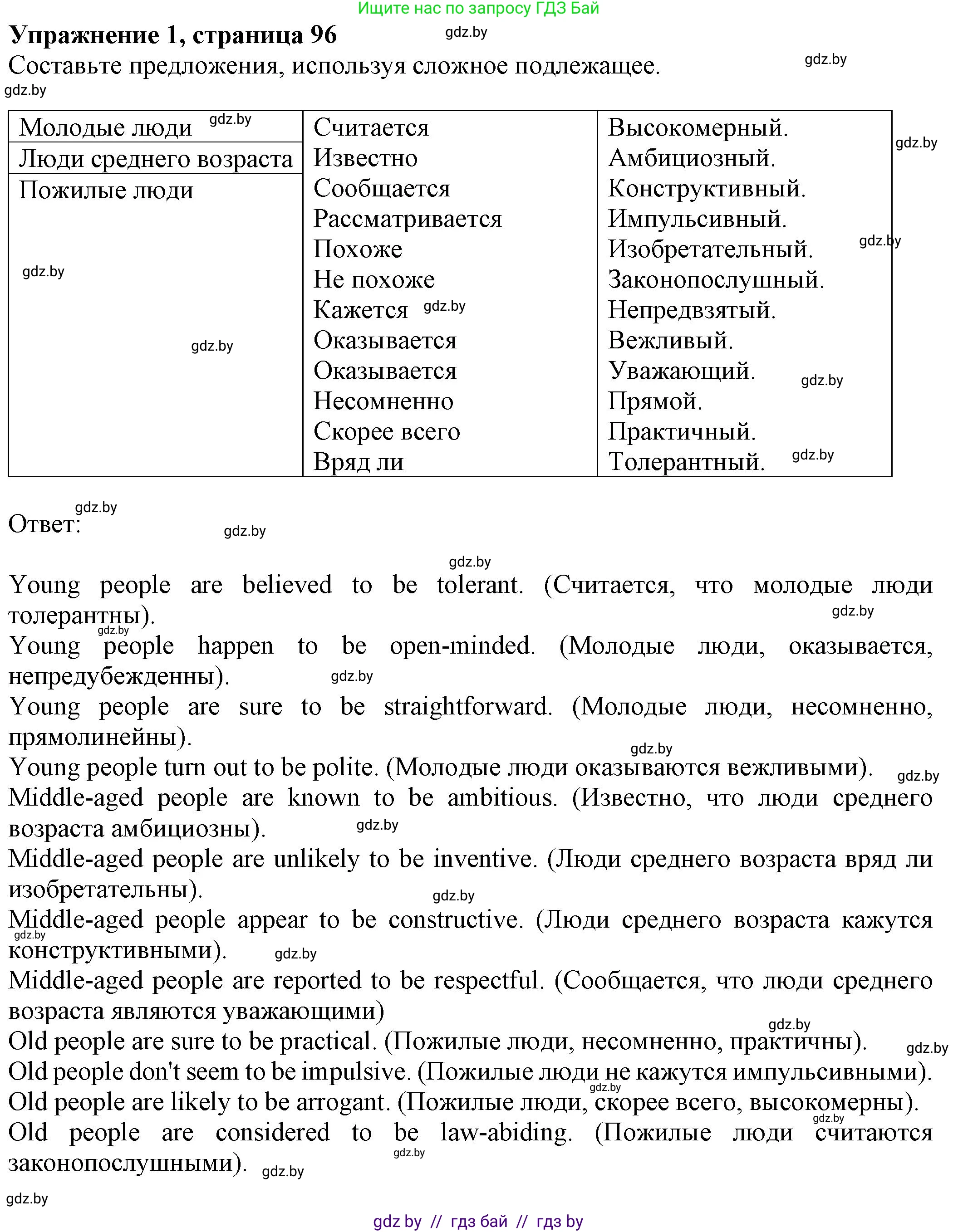 Английский язык (english), 11 класс рабочая тетрадь (activity book), авторы: Юхнель Наталья Валентиновна, Демченко Наталья Валентиновна, Романчук Вероника Романовна, Малиновская Елена Александровна, Севрюкова Татьяна Юрьевна, Бушуева Эдите Владиславовна, Наумова Елена Георгиевна, Яковчиц Т Н, издательство Аверсэв, Минск, 2021, зелёного цвета, Часть ( Part) 2, страница 96, номер 1, Решение