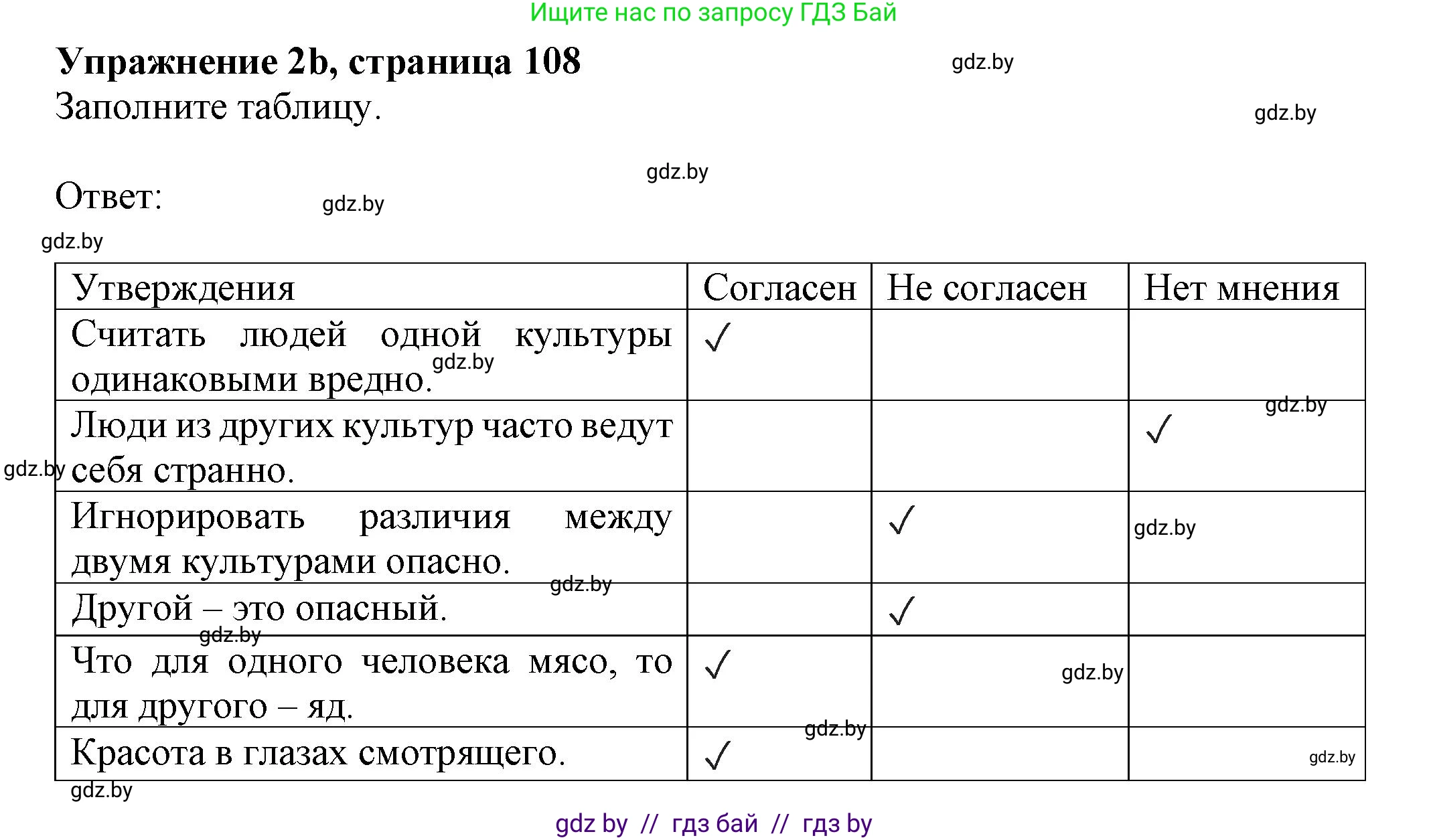 Английский язык (english), 11 класс рабочая тетрадь (activity book), авторы: Юхнель Наталья Валентиновна, Демченко Наталья Валентиновна, Романчук Вероника Романовна, Малиновская Елена Александровна, Севрюкова Татьяна Юрьевна, Бушуева Эдите Владиславовна, Наумова Елена Георгиевна, Яковчиц Т Н, издательство Аверсэв, Минск, 2021, зелёного цвета, Часть ( Part) 2, страница 108, номер 2, Решение (продолжение 2)