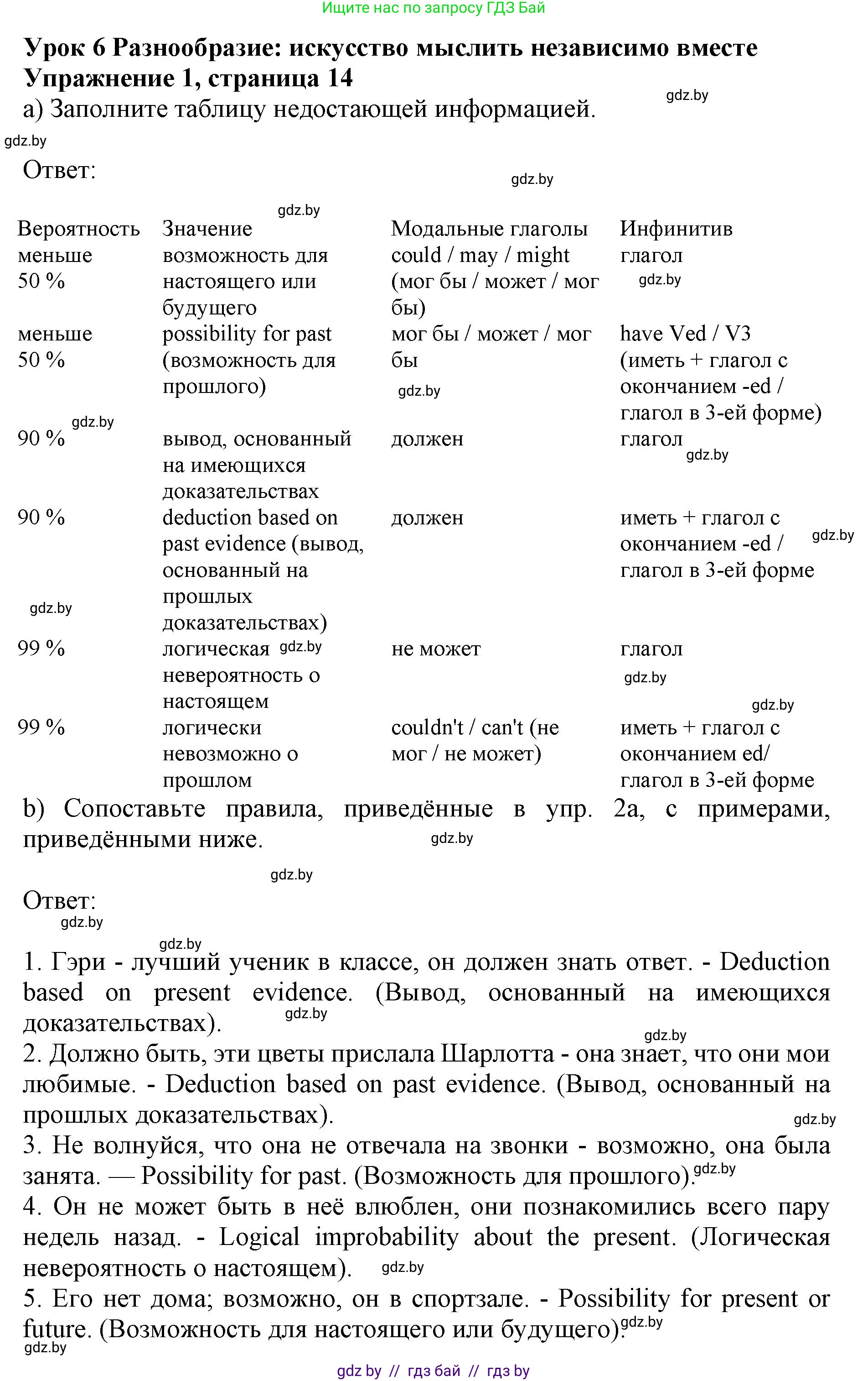 Английский язык (english), 11 класс практикум (activity book ), авторы: Демченко Наталья Валентиновна, Бушуева Эдите Владиславовна, Севрюкова Татьяна Юрьевна, Лапицкая Людмила Михайловна (Lapitskaya Ludmila), Романчук Вероника Романовна, Яковчиц Т Н, издательство Аверсэв, Минск, 2023, Часть 2, страница 14, номер 1, Решение
