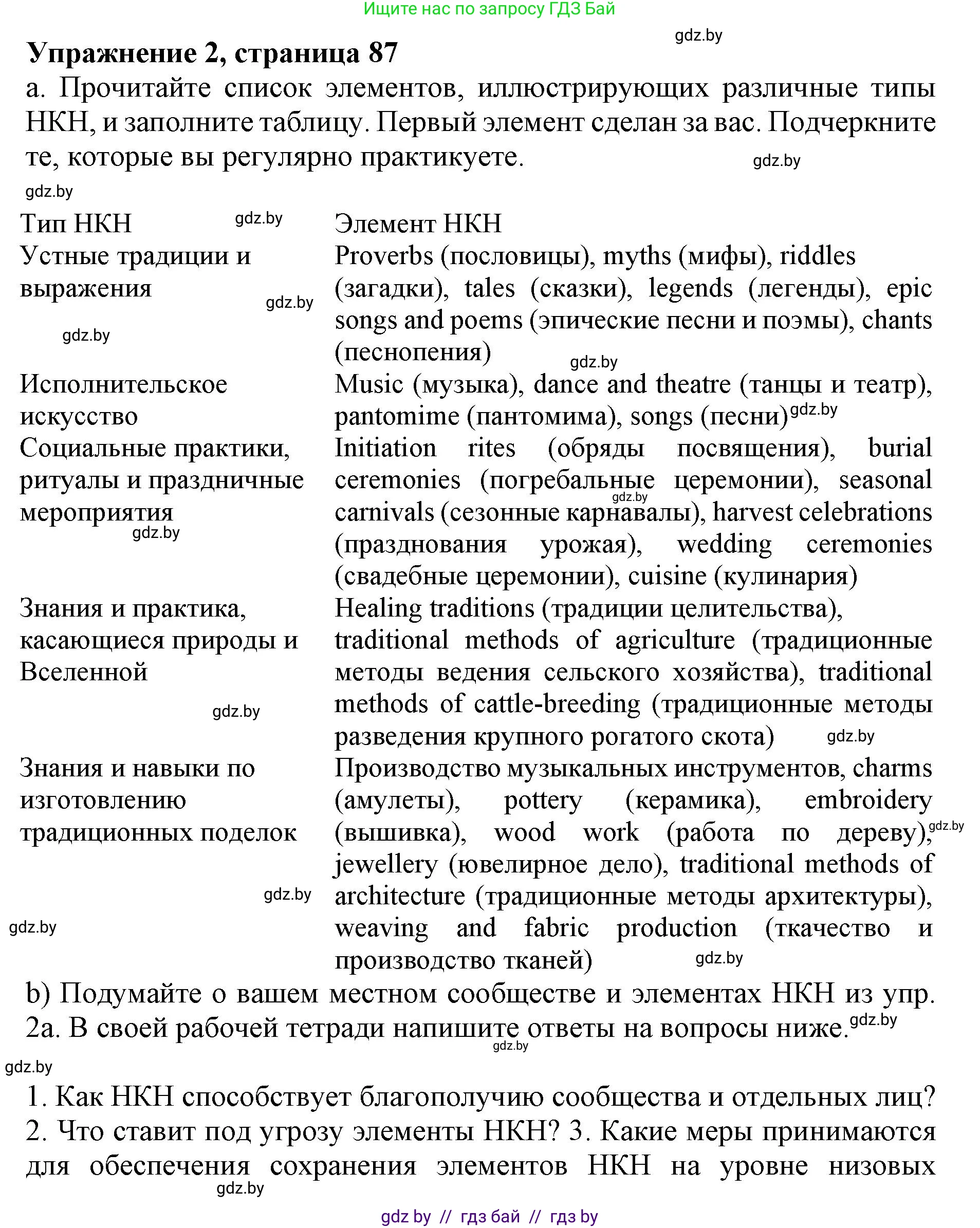 Английский язык (english), 11 класс практикум (activity book ), авторы: Демченко Наталья Валентиновна, Бушуева Эдите Владиславовна, Севрюкова Татьяна Юрьевна, Лапицкая Людмила Михайловна (Lapitskaya Ludmila), Романчук Вероника Романовна, Яковчиц Т Н, издательство Аверсэв, Минск, 2023, Часть 2, страница 87, номер 2, Решение