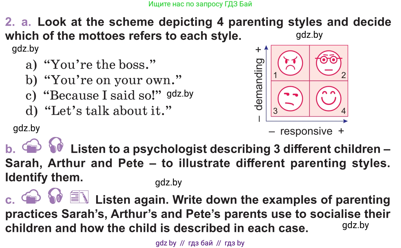 Английский язык (english), 11 класс Учебник (Student's book), авторы: Демченко Наталья Валентиновна, Бушуева Эдите Владиславовна, Севрюкова Татьяна Юрьевна, Лапицкая Людмила Михайловна (Lapitskaya Ludmila), Романчук Вероника Романовна, издательство Вышэйшая школа, Минск, 2022, розового цвета, Часть ( Part) 1, страница 23, номер 2, Условие