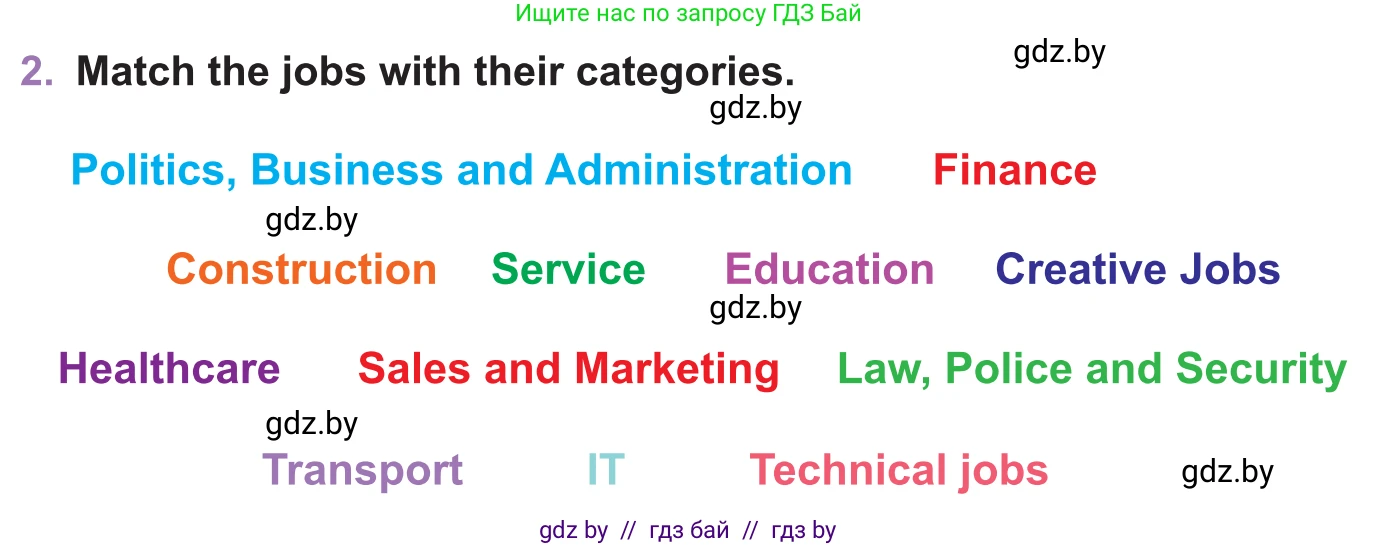 Английский язык (english), 11 класс Учебник (Student's book), авторы: Демченко Наталья Валентиновна, Бушуева Эдите Владиславовна, Севрюкова Татьяна Юрьевна, Лапицкая Людмила Михайловна (Lapitskaya Ludmila), Романчук Вероника Романовна, издательство Вышэйшая школа, Минск, 2022, розового цвета, Часть ( Part) 1, страница 42, номер 2, Условие