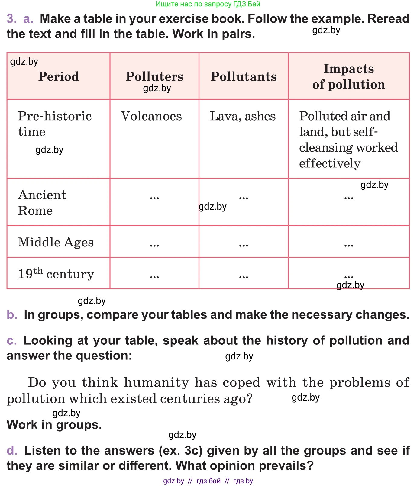 Английский язык (english), 11 класс Учебник (Student's book), авторы: Демченко Наталья Валентиновна, Бушуева Эдите Владиславовна, Севрюкова Татьяна Юрьевна, Лапицкая Людмила Михайловна (Lapitskaya Ludmila), Романчук Вероника Романовна, издательство Вышэйшая школа, Минск, 2022, розового цвета, Часть ( Part) 1, страница 91, номер 3, Условие