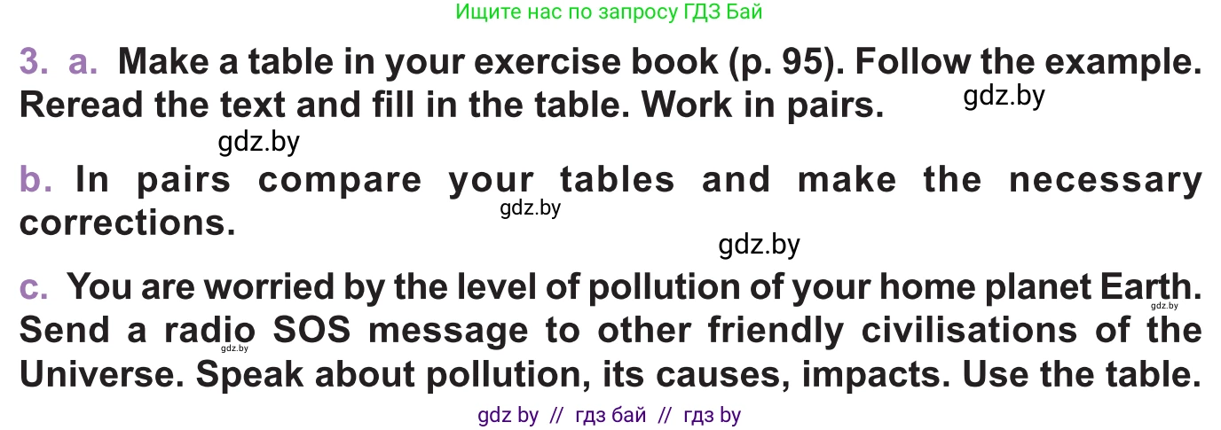Английский язык (english), 11 класс Учебник (Student's book), авторы: Демченко Наталья Валентиновна, Бушуева Эдите Владиславовна, Севрюкова Татьяна Юрьевна, Лапицкая Людмила Михайловна (Lapitskaya Ludmila), Романчук Вероника Романовна, издательство Вышэйшая школа, Минск, 2022, розового цвета, Часть ( Part) 1, страница 94, номер 3, Условие