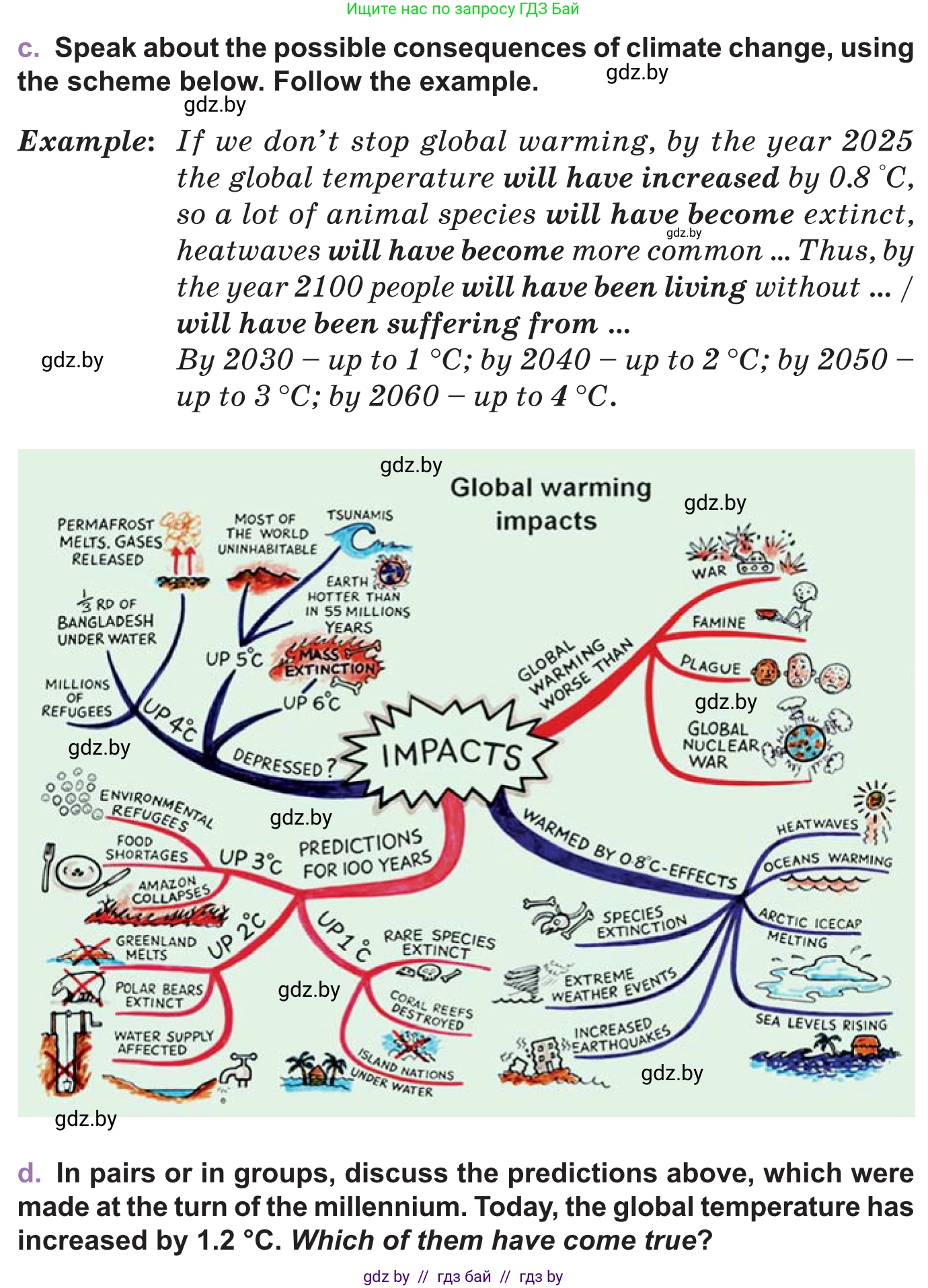 Английский язык (english), 11 класс Учебник (Student's book), авторы: Демченко Наталья Валентиновна, Бушуева Эдите Владиславовна, Севрюкова Татьяна Юрьевна, Лапицкая Людмила Михайловна (Lapitskaya Ludmila), Романчук Вероника Романовна, издательство Вышэйшая школа, Минск, 2022, розового цвета, Часть ( Part) 1, страница 100, номер 2, Условие (продолжение 2)