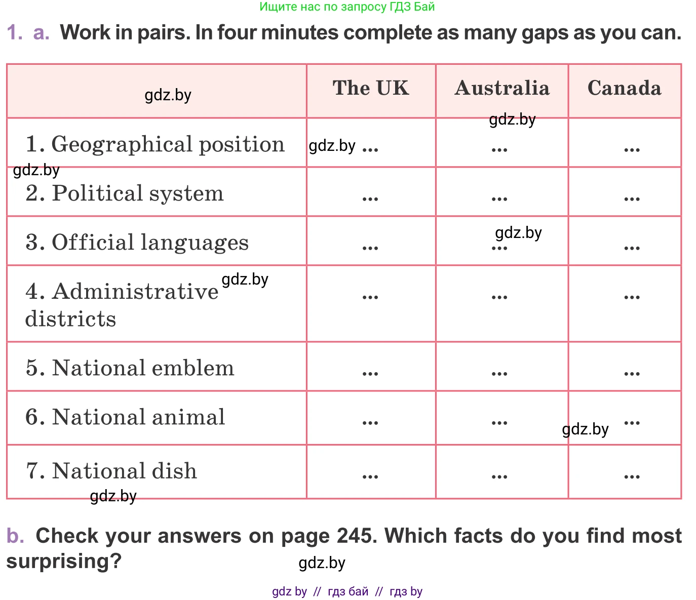 Английский язык (english), 11 класс Учебник (Student's book), авторы: Демченко Наталья Валентиновна, Бушуева Эдите Владиславовна, Севрюкова Татьяна Юрьевна, Лапицкая Людмила Михайловна (Lapitskaya Ludmila), Романчук Вероника Романовна, издательство Вышэйшая школа, Минск, 2022, розового цвета, Часть ( Part) 2, страница 4, номер 1, Условие