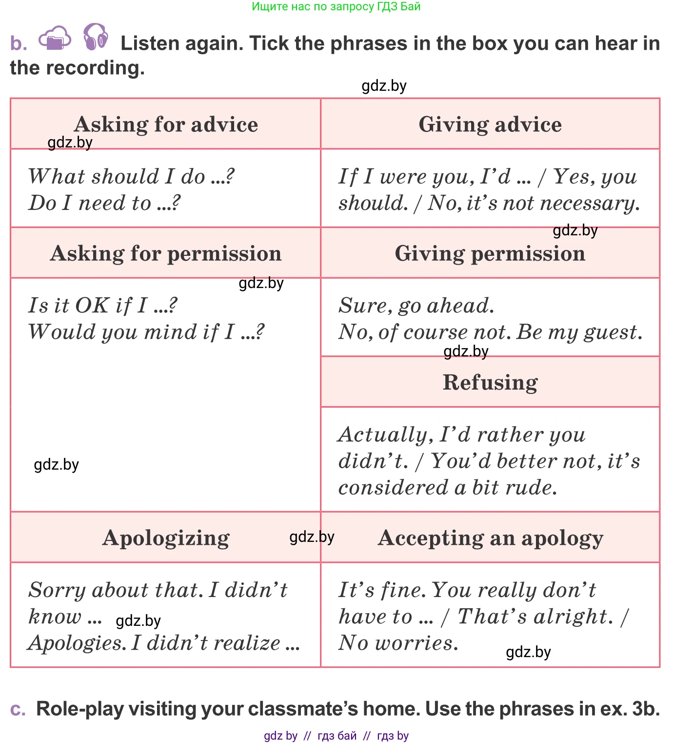 Английский язык (english), 11 класс Учебник (Student's book), авторы: Демченко Наталья Валентиновна, Бушуева Эдите Владиславовна, Севрюкова Татьяна Юрьевна, Лапицкая Людмила Михайловна (Lapitskaya Ludmila), Романчук Вероника Романовна, издательство Вышэйшая школа, Минск, 2022, розового цвета, Часть ( Part) 2, страница 37, номер 3, Условие (продолжение 2)