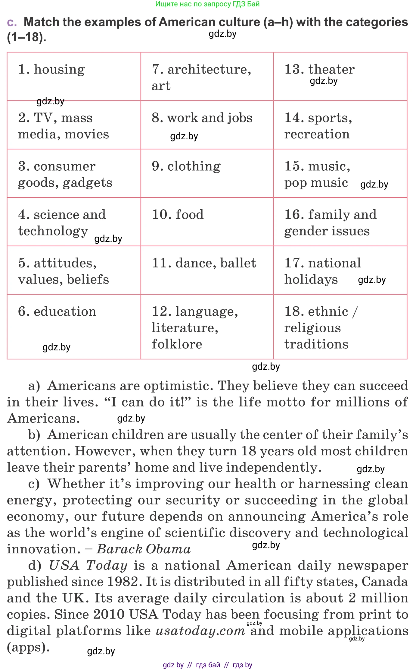 Английский язык (english), 11 класс Учебник (Student's book), авторы: Демченко Наталья Валентиновна, Бушуева Эдите Владиславовна, Севрюкова Татьяна Юрьевна, Лапицкая Людмила Михайловна (Lapitskaya Ludmila), Романчук Вероника Романовна, издательство Вышэйшая школа, Минск, 2022, розового цвета, Часть ( Part) 2, страница 20, номер 3, Условие (продолжение 2)