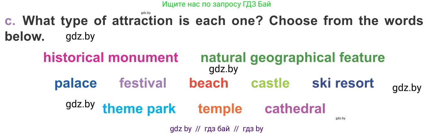 Английский язык (english), 11 класс Учебник (Student's book), авторы: Демченко Наталья Валентиновна, Бушуева Эдите Владиславовна, Севрюкова Татьяна Юрьевна, Лапицкая Людмила Михайловна (Lapitskaya Ludmila), Романчук Вероника Романовна, издательство Вышэйшая школа, Минск, 2022, розового цвета, Часть ( Part) 2, страница 84, номер 1, Условие (продолжение 2)