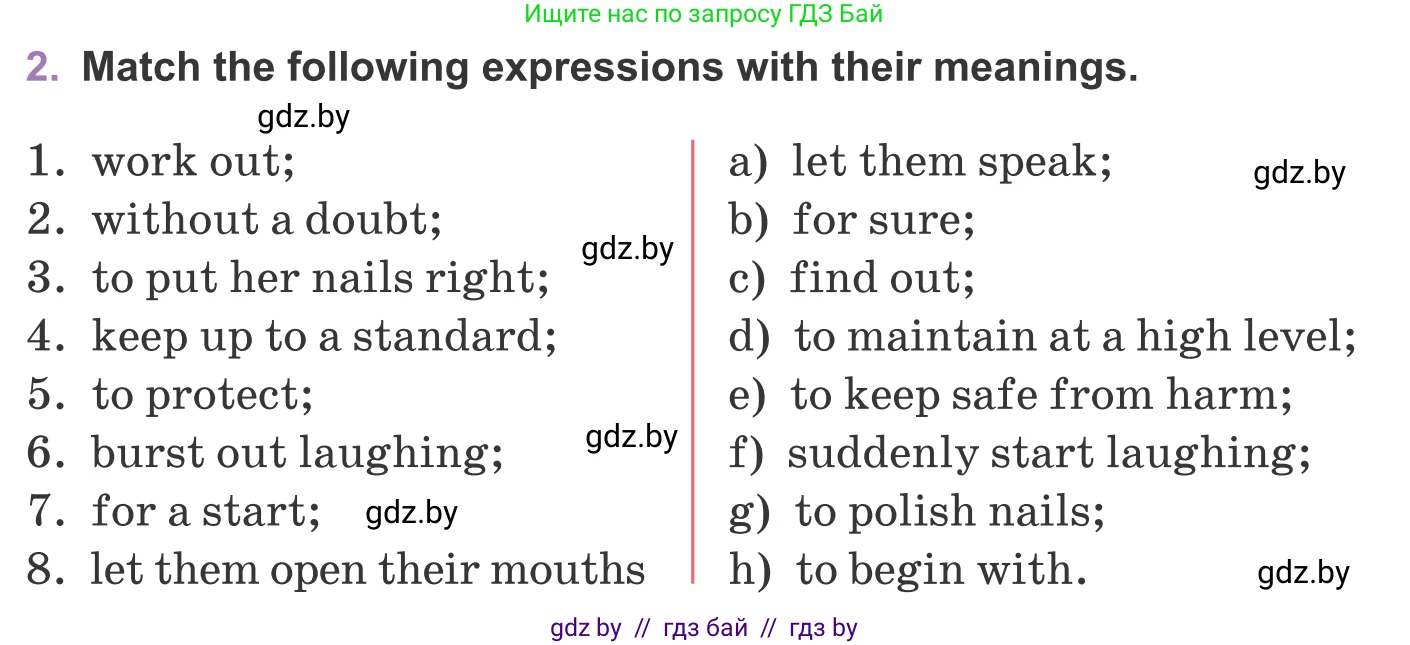 Английский язык (english), 11 класс Учебник (Student's book), авторы: Демченко Наталья Валентиновна, Бушуева Эдите Владиславовна, Севрюкова Татьяна Юрьевна, Лапицкая Людмила Михайловна (Lapitskaya Ludmila), Романчук Вероника Романовна, издательство Вышэйшая школа, Минск, 2022, розового цвета, Часть ( Part) 2, страница 181, номер 2, Условие