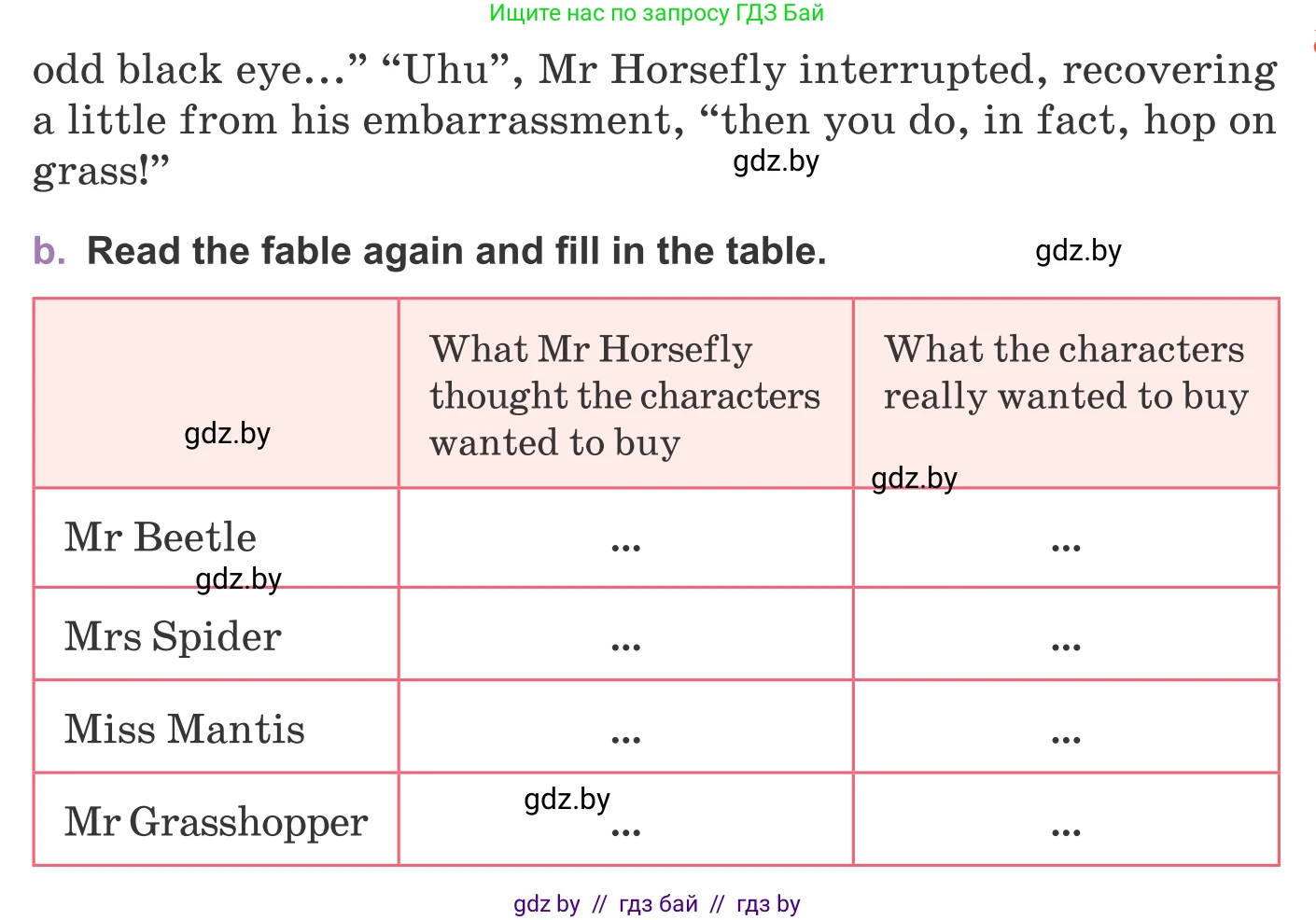Английский язык (english), 11 класс Учебник (Student's book), авторы: Демченко Наталья Валентиновна, Бушуева Эдите Владиславовна, Севрюкова Татьяна Юрьевна, Лапицкая Людмила Михайловна (Lapitskaya Ludmila), Романчук Вероника Романовна, издательство Вышэйшая школа, Минск, 2022, розового цвета, Часть ( Part) 2, страница 182, номер 3, Условие (продолжение 2)