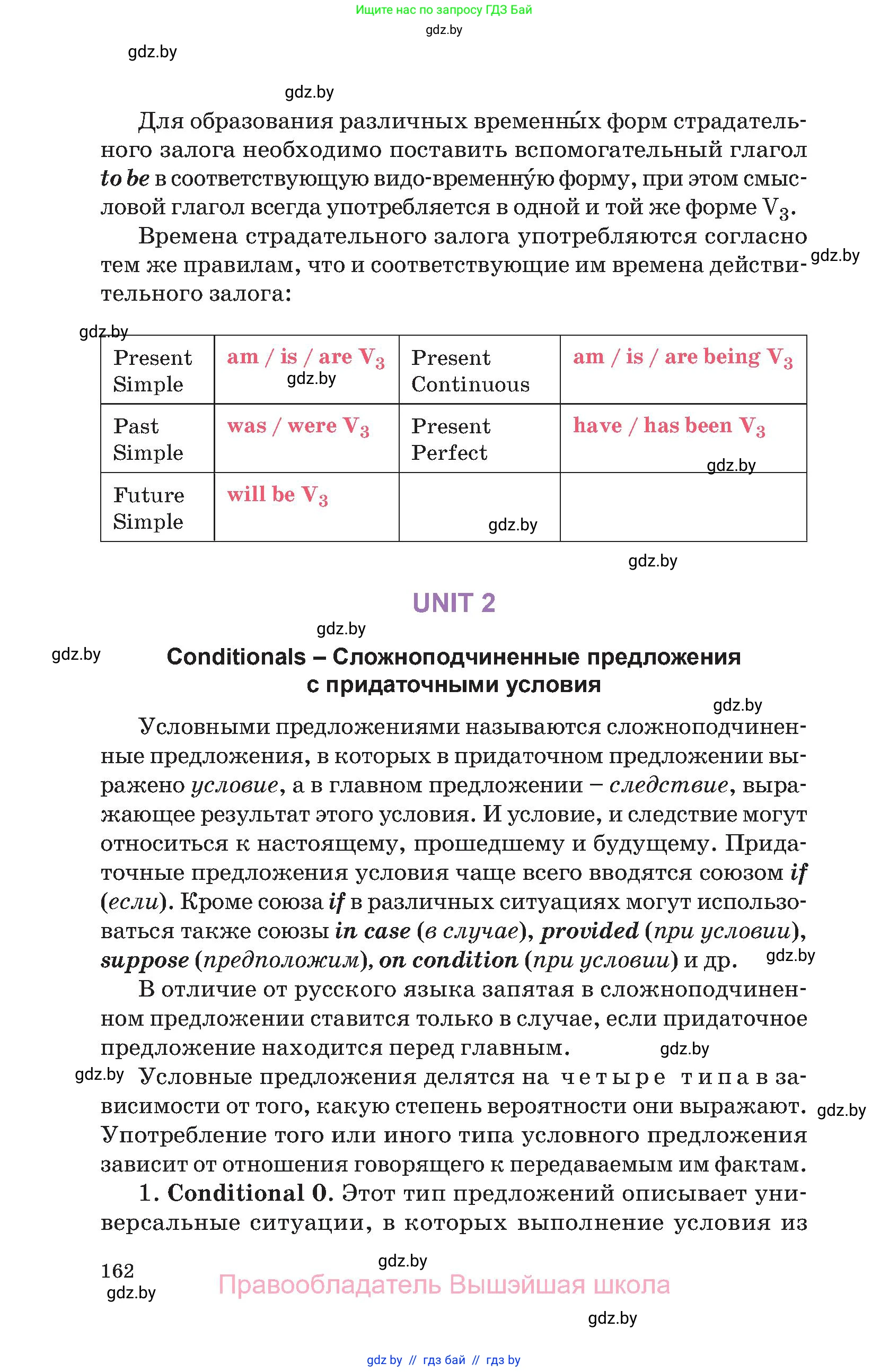 Английский язык (english), 11 класс Учебник (Student's book), авторы: Демченко Наталья Валентиновна, Бушуева Эдите Владиславовна, Севрюкова Татьяна Юрьевна, Лапицкая Людмила Михайловна (Lapitskaya Ludmila), Романчук Вероника Романовна, издательство Вышэйшая школа, Минск, 2022, розового цвета, страница 162