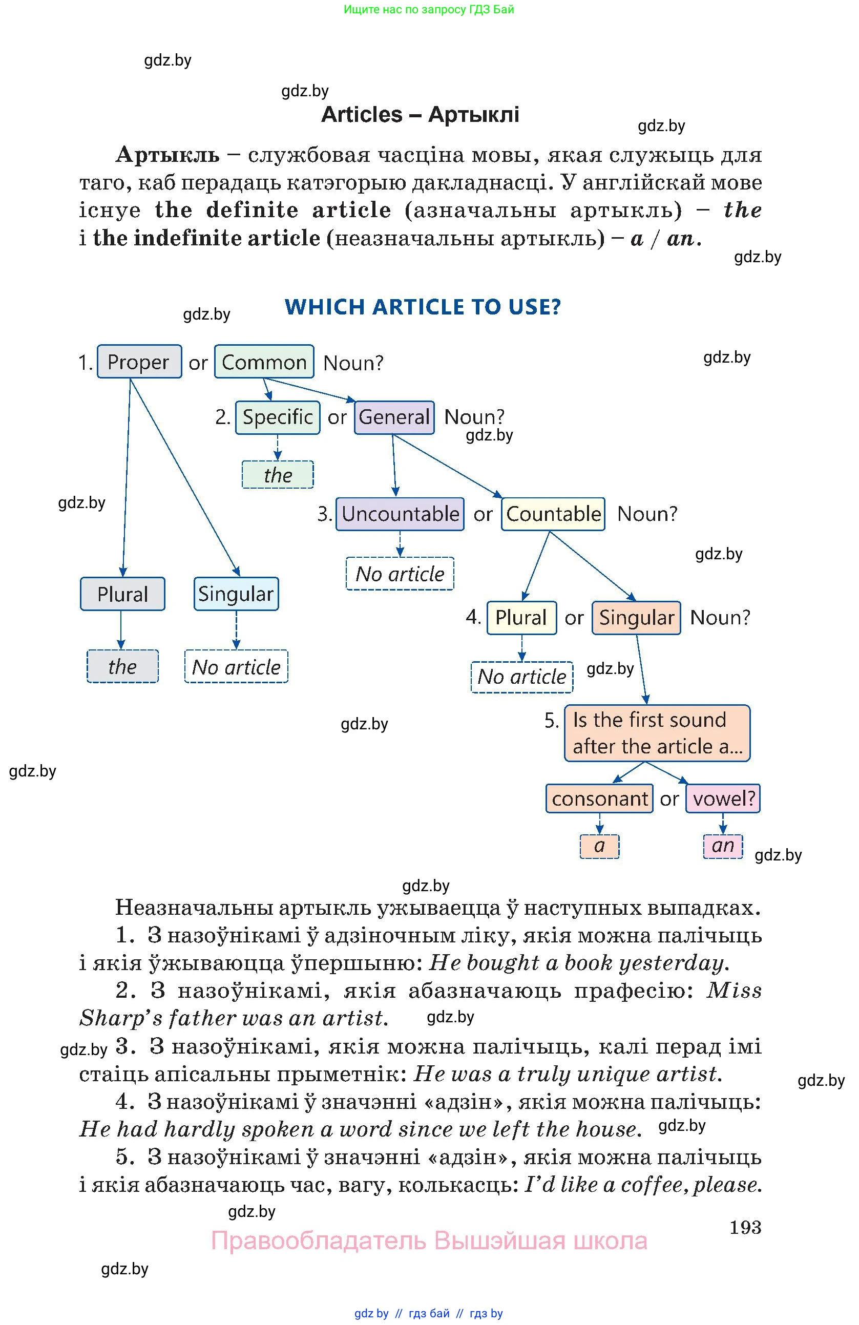 Английский язык (english), 11 класс Учебник (Student's book), авторы: Демченко Наталья Валентиновна, Бушуева Эдите Владиславовна, Севрюкова Татьяна Юрьевна, Лапицкая Людмила Михайловна (Lapitskaya Ludmila), Романчук Вероника Романовна, издательство Вышэйшая школа, Минск, 2022, розового цвета, страница 193