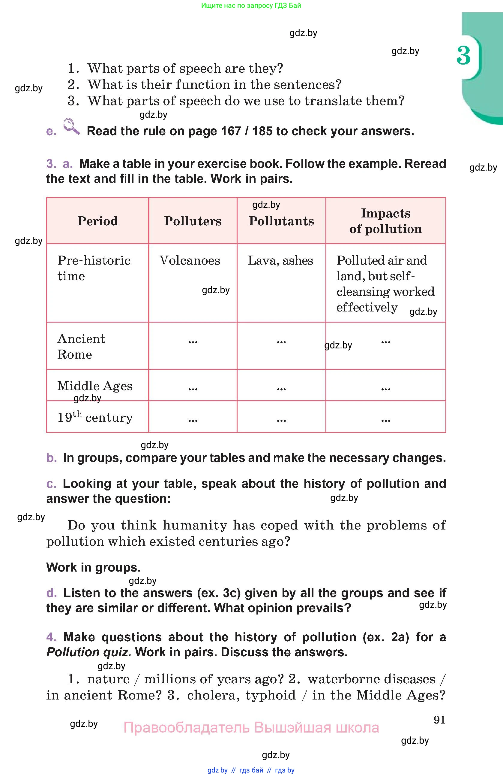 Английский язык (english), 11 класс Учебник (Student's book), авторы: Демченко Наталья Валентиновна, Бушуева Эдите Владиславовна, Севрюкова Татьяна Юрьевна, Лапицкая Людмила Михайловна (Lapitskaya Ludmila), Романчук Вероника Романовна, издательство Вышэйшая школа, Минск, 2022, розового цвета, Часть ( Part) 1, страница 91