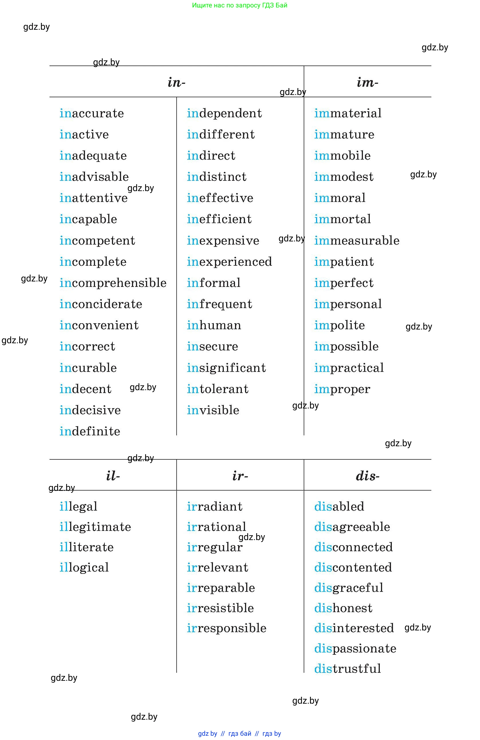 Английский язык (english), 11 класс Учебник (Student's book), авторы: Демченко Наталья Валентиновна, Бушуева Эдите Владиславовна, Севрюкова Татьяна Юрьевна, Лапицкая Людмила Михайловна (Lapitskaya Ludmila), Романчук Вероника Романовна, издательство Вышэйшая школа, Минск, 2022, розового цвета, 